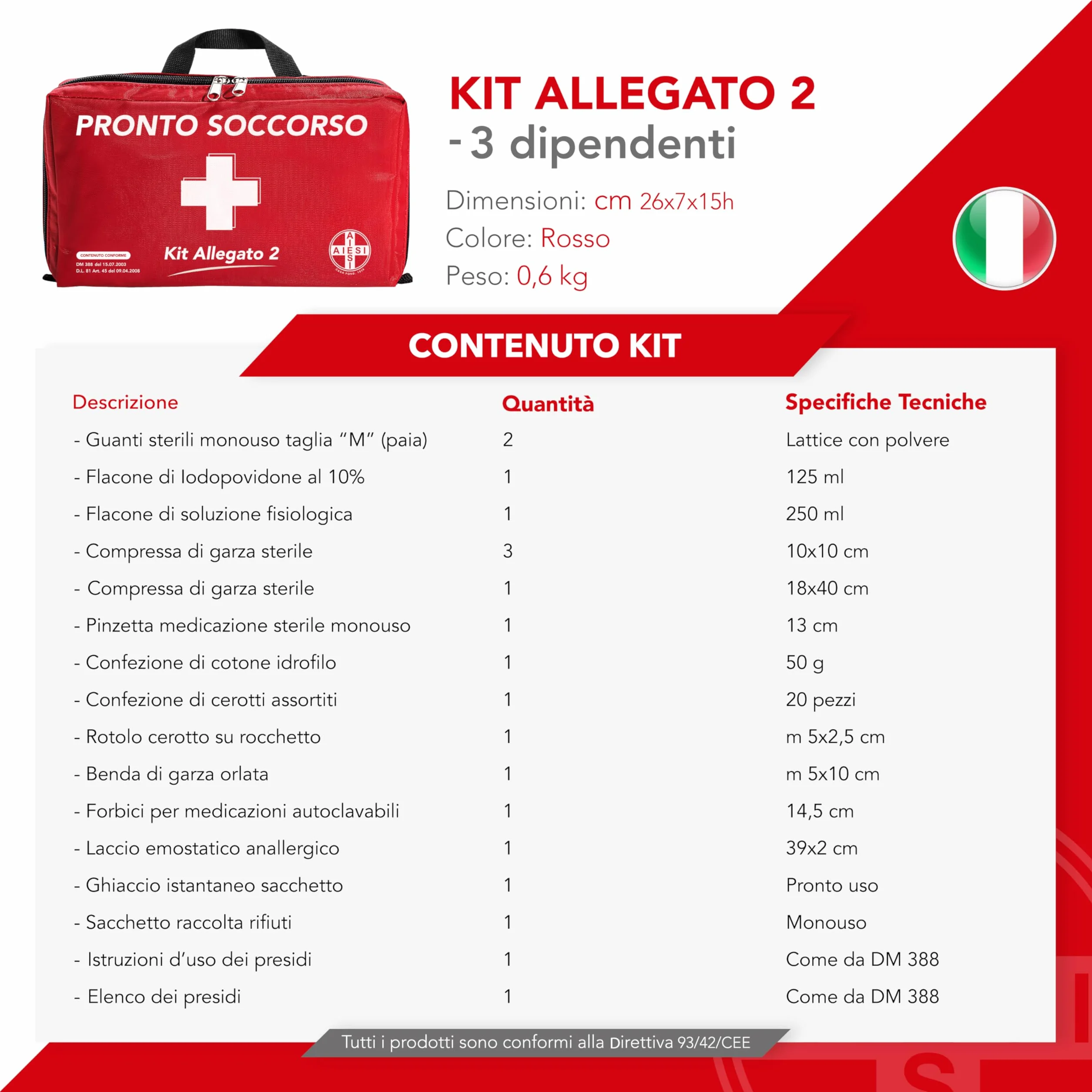 AIESI Cassetta medica di pronto soccorso Borsa DM388 DL81 Made in Italy