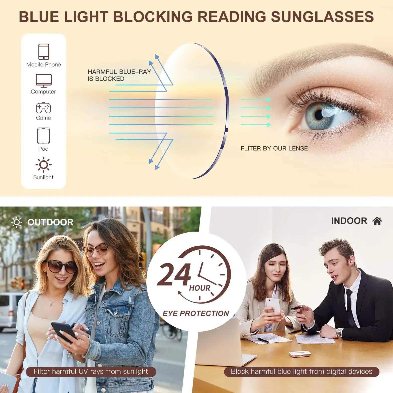 SKYWAY Occhiali da Sole da Lettura Retro Aviatore Donne Uomini, Protezione UV400 Anti-Luce Blu