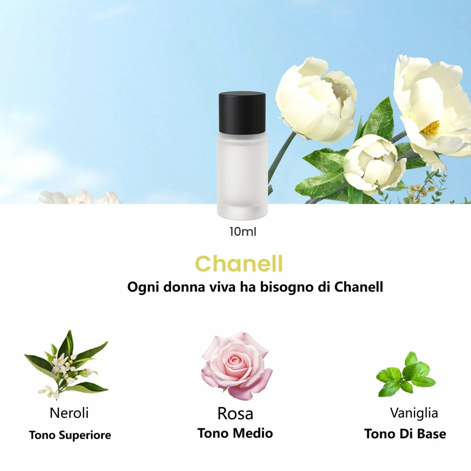 Clip Profumo per Diffusore Auto CFK-3Z CFK-6Z 30 ml (3×10 ml) Cologne Chanell Hiltonn