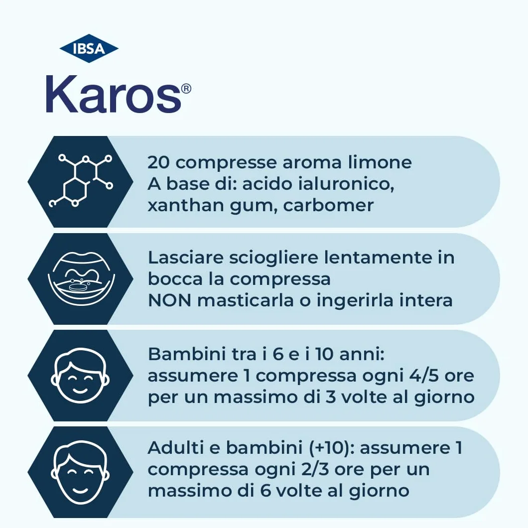 Karos Gola Pastiglie Acido Ialuronico Carbomer Xanthan Gum Mucosa Orale Infiammata Mal di Gola Tosse Secca