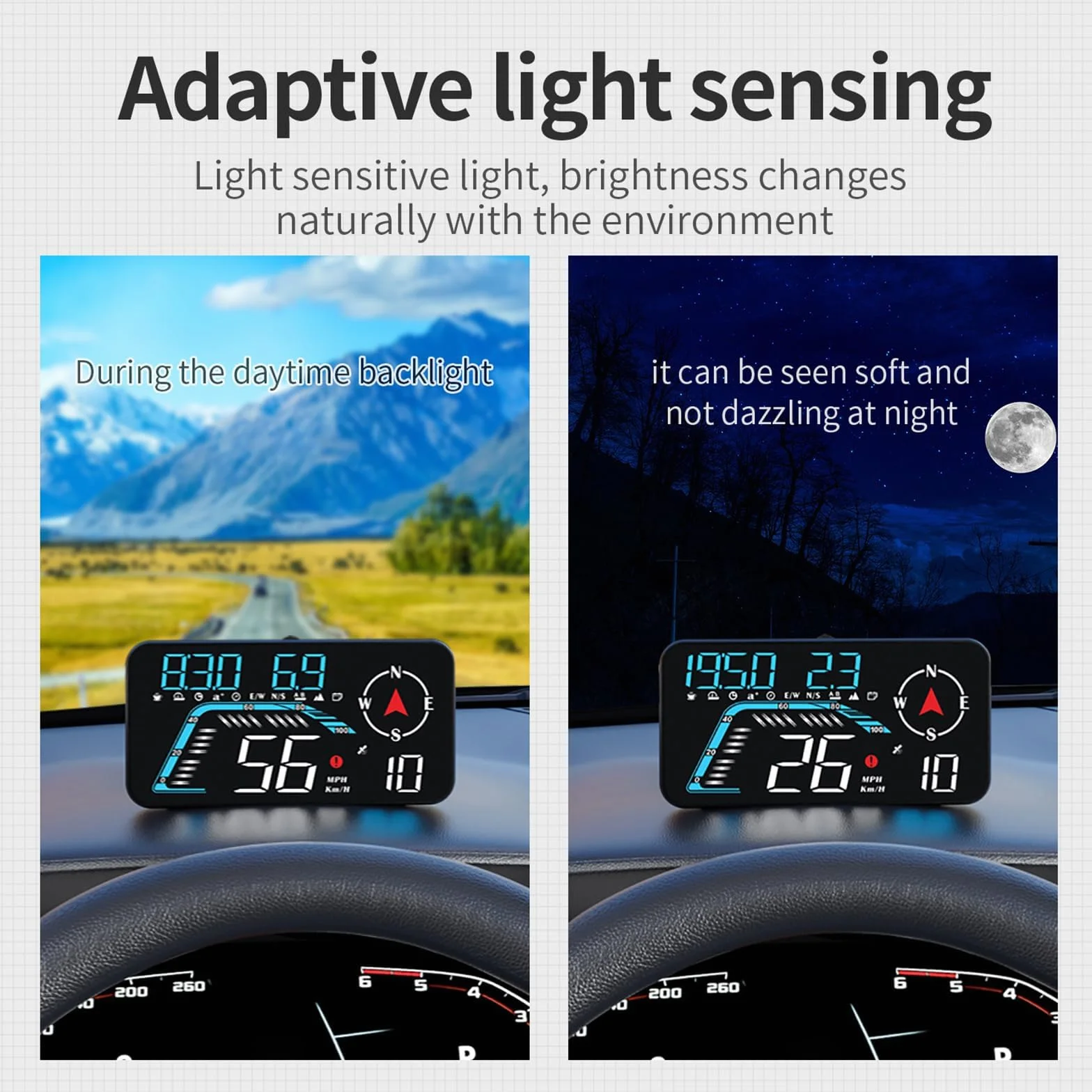 Ampio display Screen Car Head up, KM/H e MPH, AMROOLOO GPS, tachimetro con promemoria di velocità e fatica, adatto per tutti i veicoli