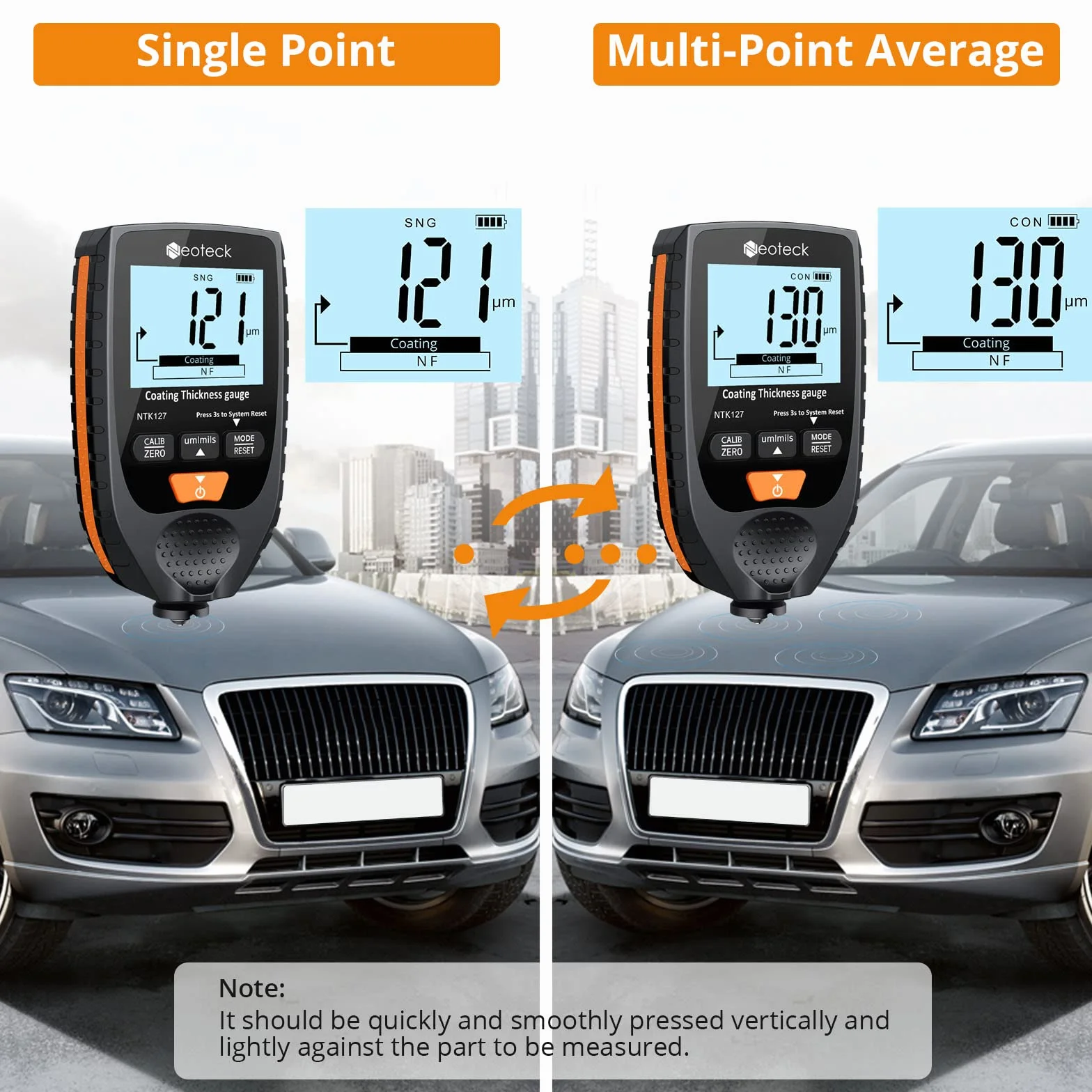 Neoteck Spessimetro per Vernice Auto Digitale 0-1500um Handheld LCD Misuratore di Spessore del Rivestimento Set Tester di Spessore della Vernice per Auto di Metallo Sonda Fe NFe - Arancione