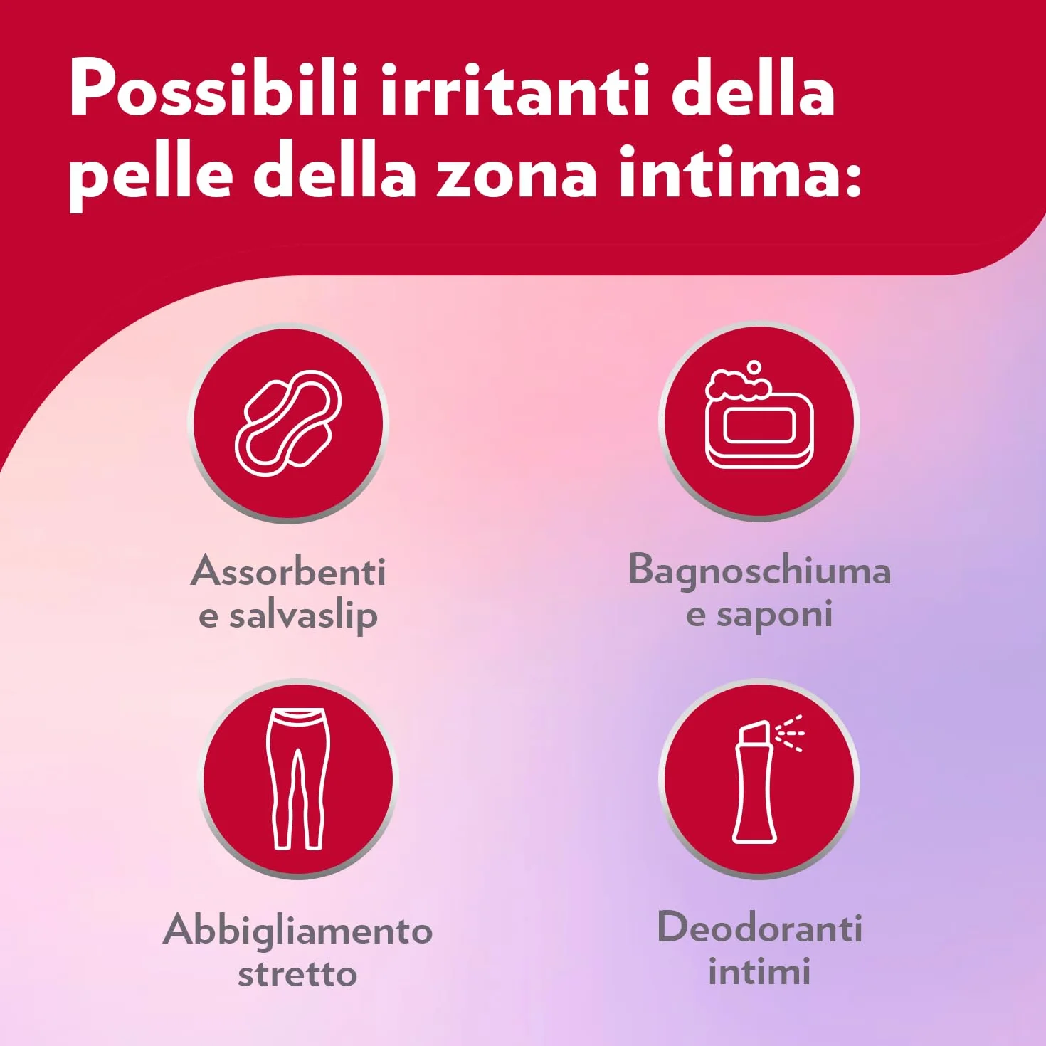 Gyno-Canesten Crema-Gel Intima Lenitiva Ipoallergenico con Avena e Glicina, 35 g