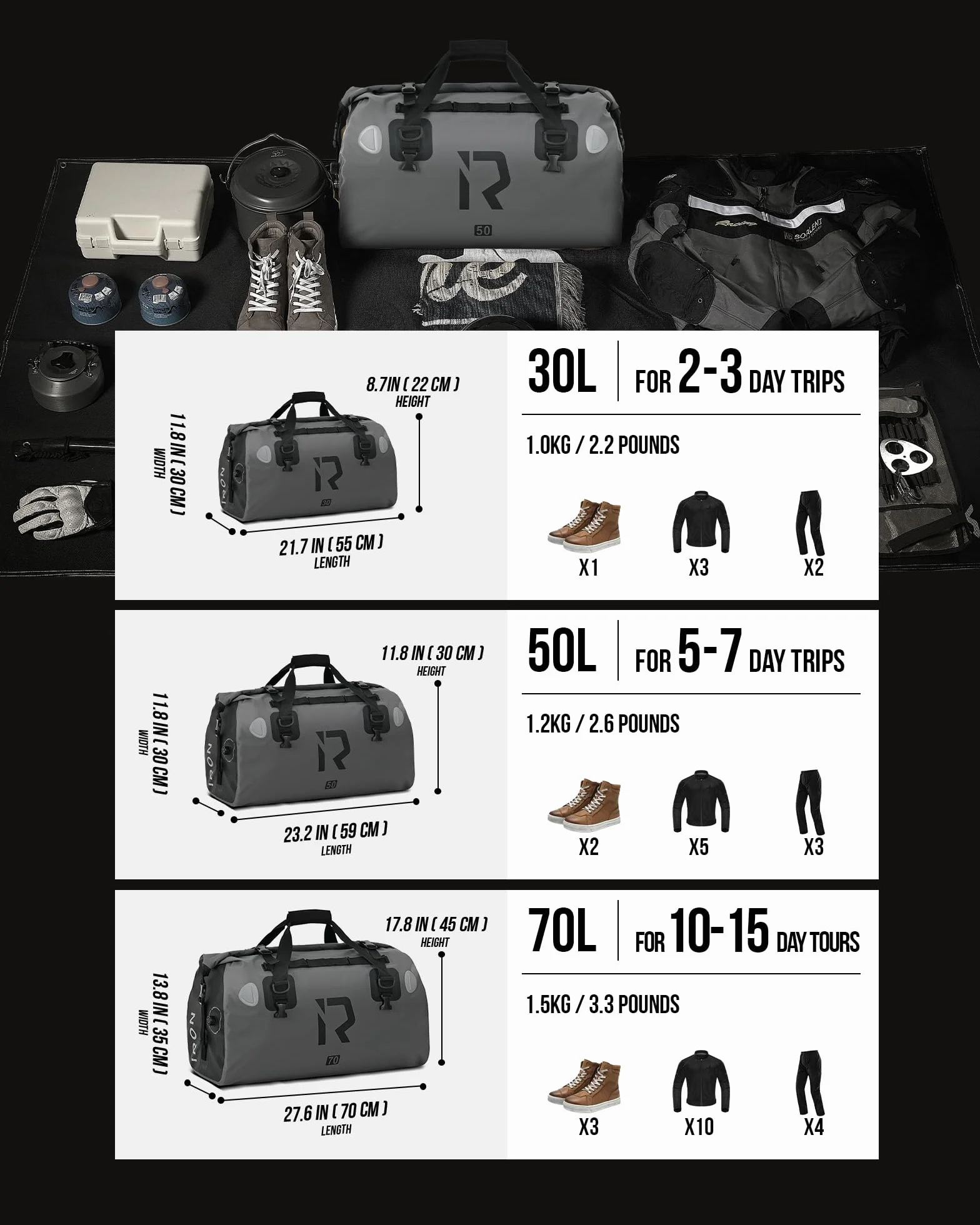 BORLENI Borsa da Moto Impermeabile 30L – Borsa Sella Moto Posteriore con Chiusura Rolltop, Cinghie Rapide & Sistema MOLLE