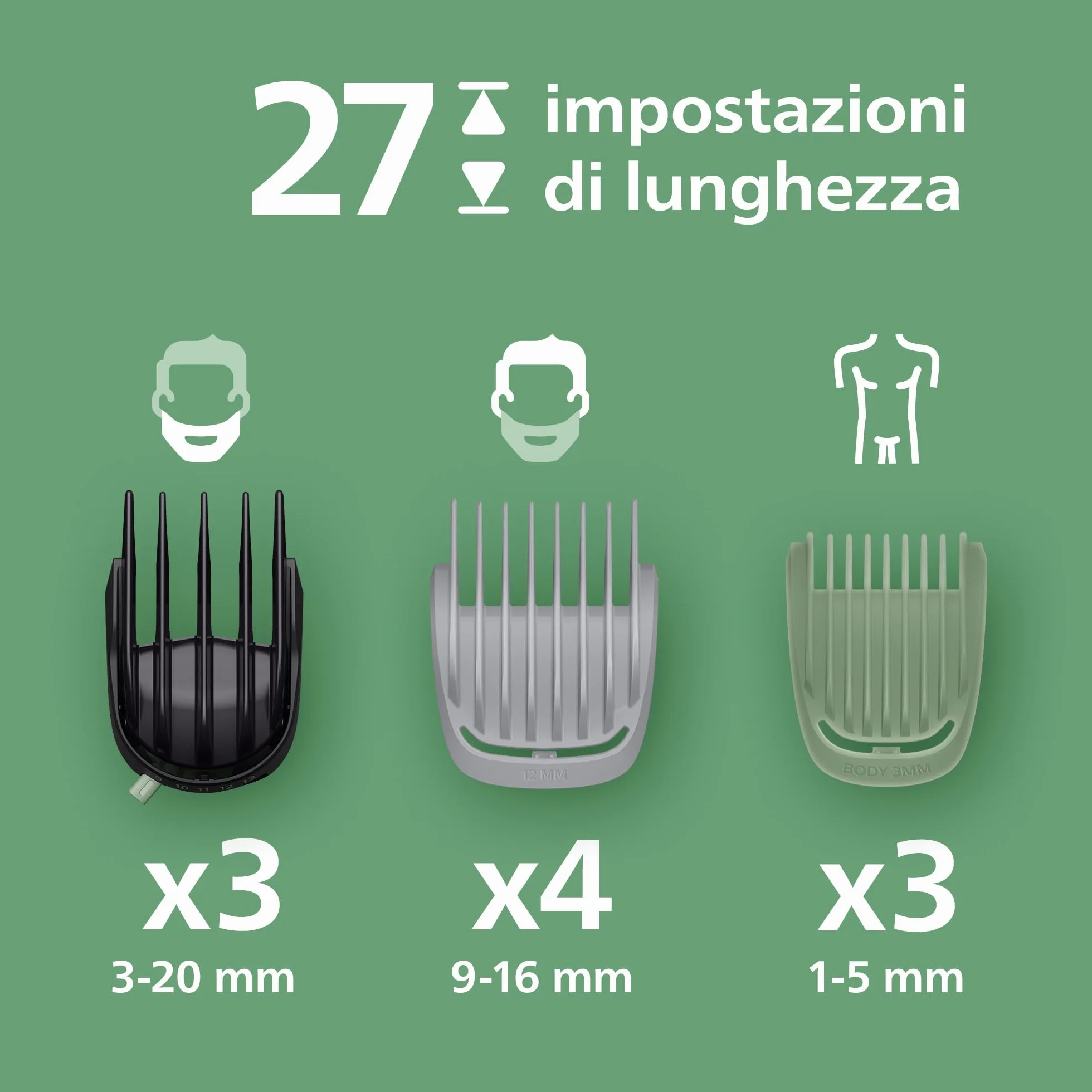 Philips Multigroom Serie 9000 MG9561/30 23w1 OneBlade Set completo viso testa corpo 27 impostazioni lunghezza 0,2-20 mm