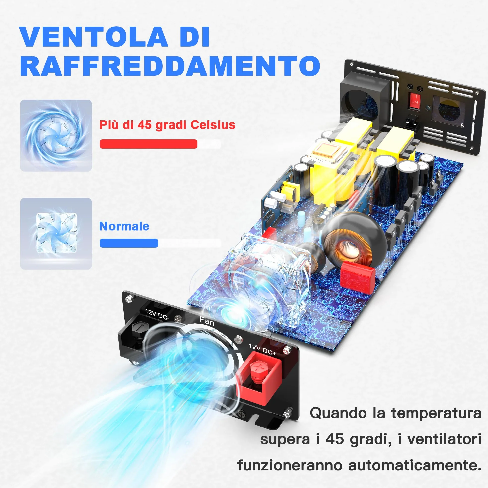 Inverter 12V 220V 2000W Onda Sinusoidale Pura Convertitore di Tensione con Display LCD e Telecomando