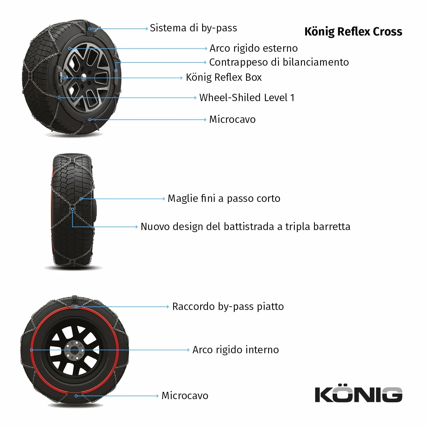 KÖNIG Reflex Cross 246 Catene da Neve