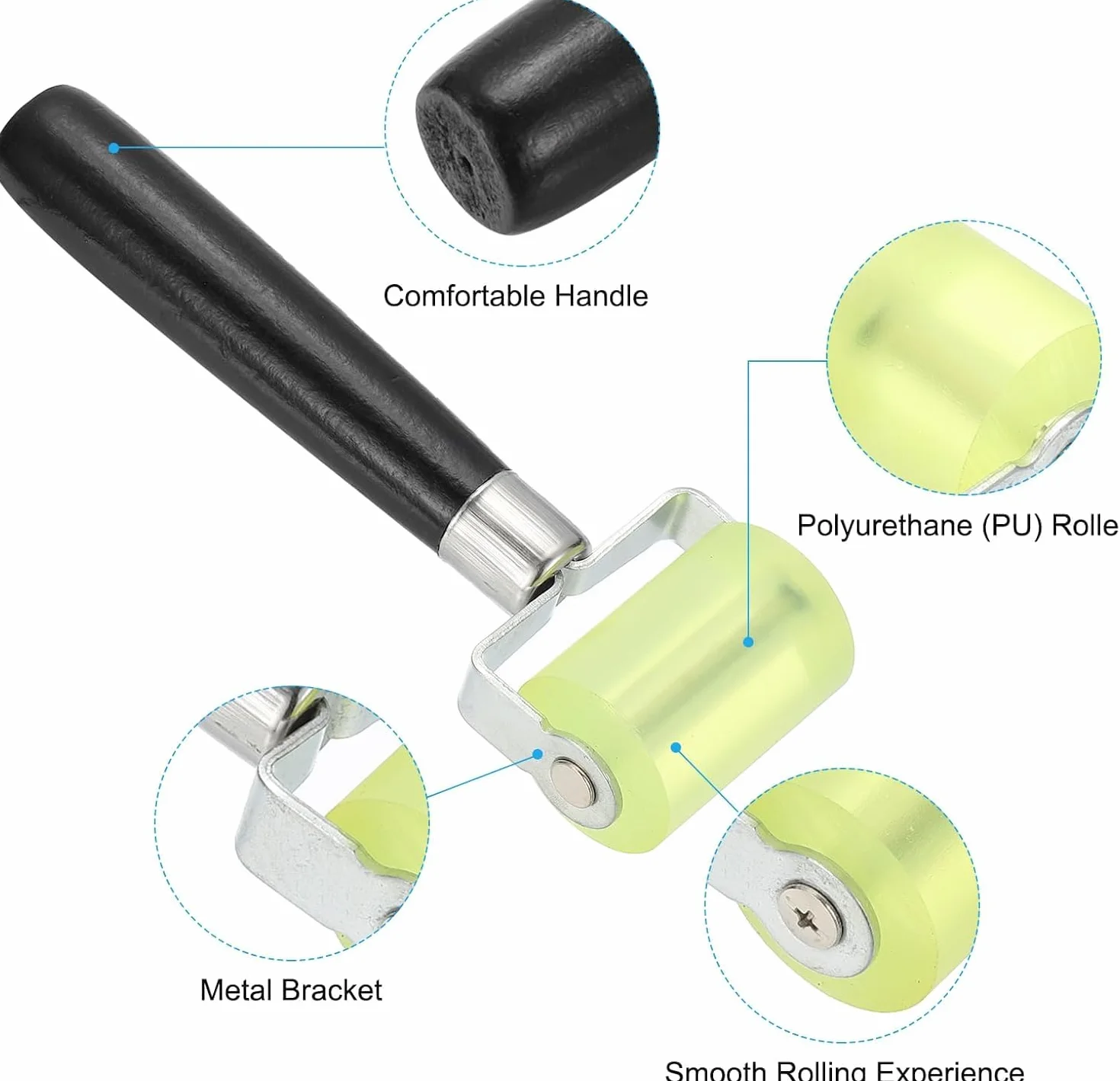 Manual Pressure Rollers, 2 Pieces Heat Resistant Silicone Roller, 30 mm & 50 mm Hand Roller for Edging and Welding PVC Tarpaulins