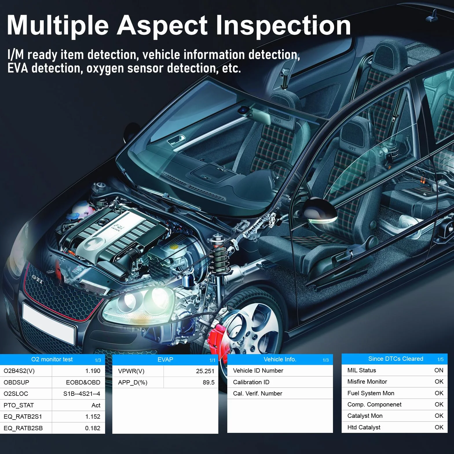 Scanner OBD2 EOBD Diagnostica Professionale per Tutti i Veicoli Lettura Codici Motore