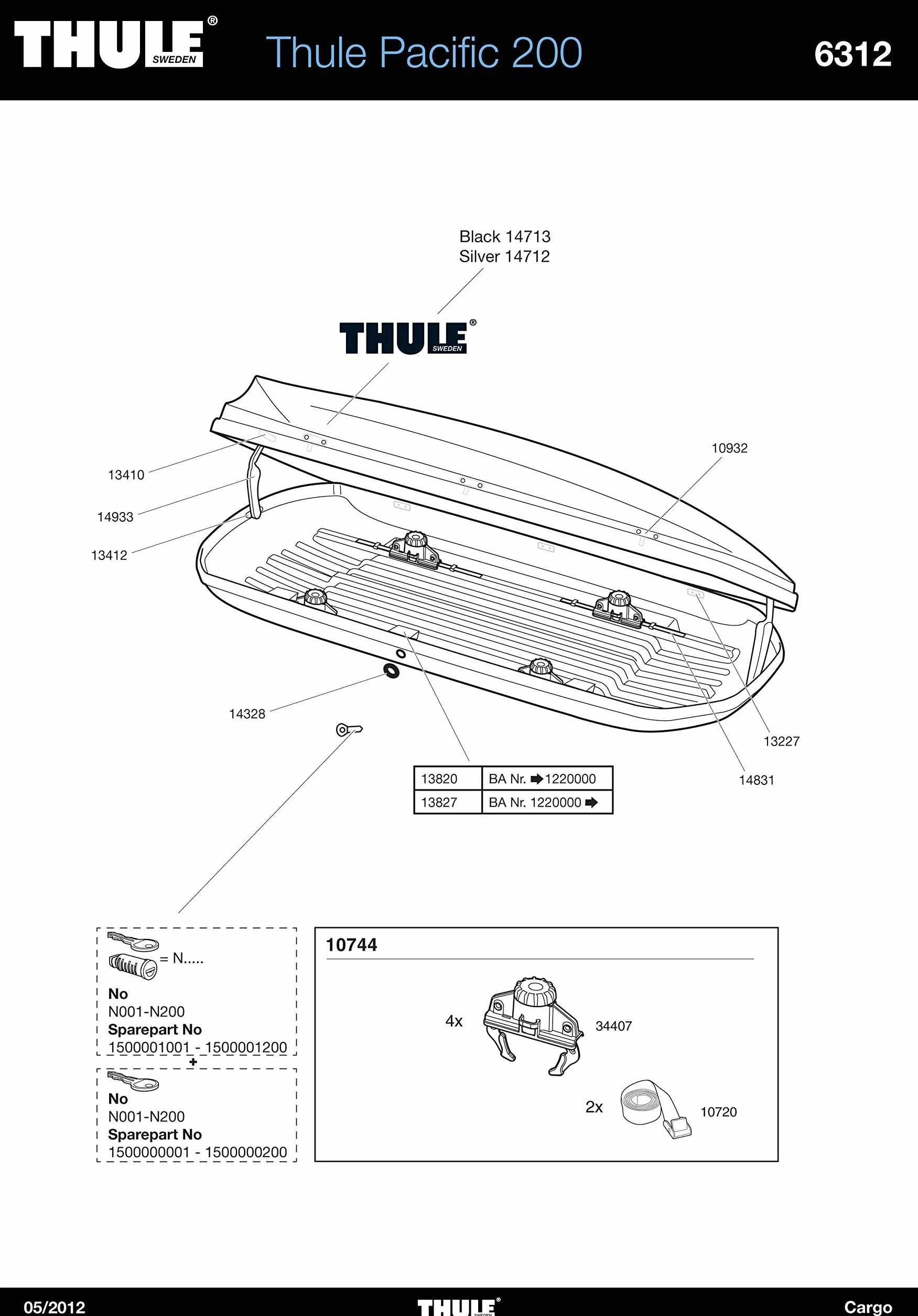 Thule Box Pacific M Apertrura Singola Destra Nero