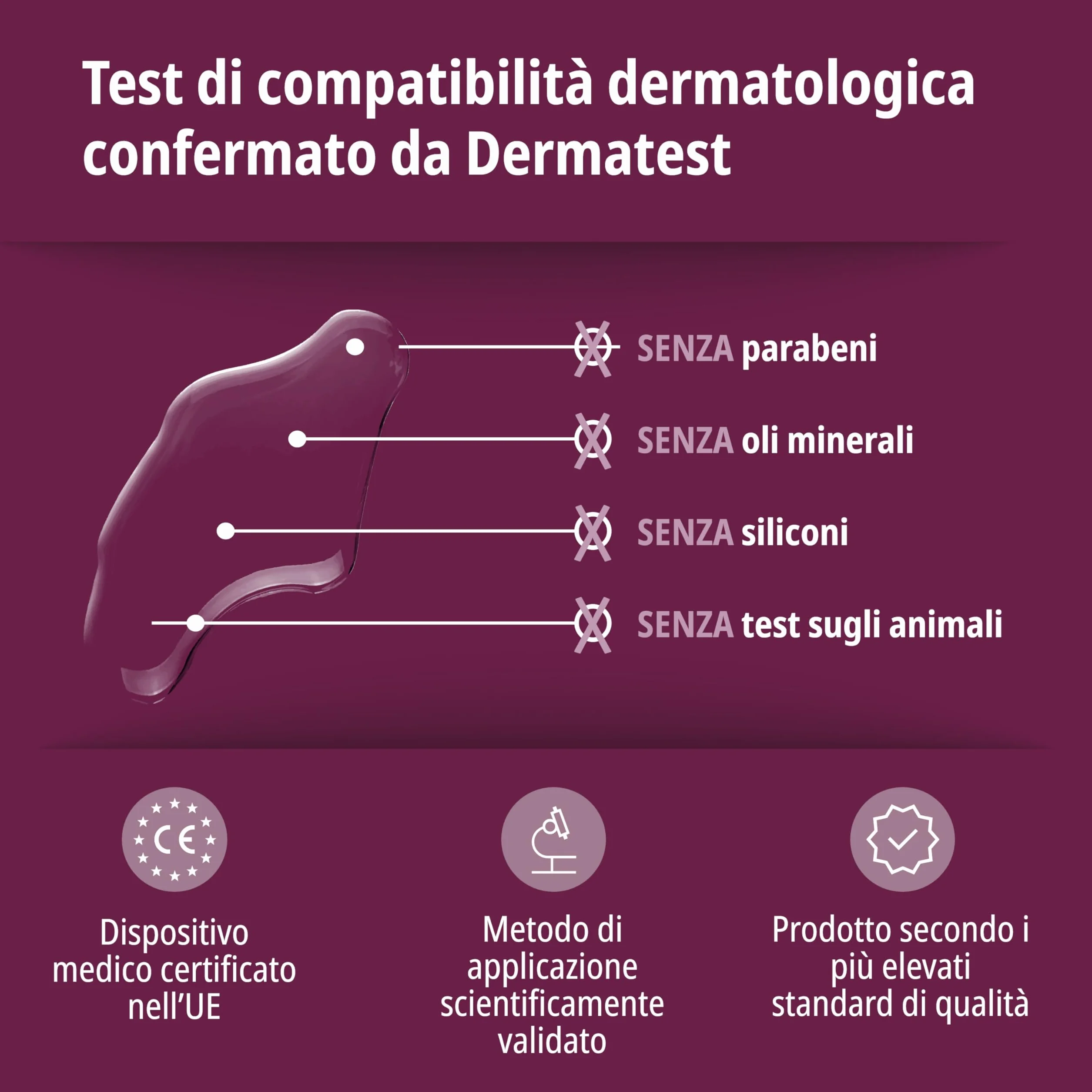 Evolsin Gel per emorroidi 40ml riduce dolore sanguinamento prurito