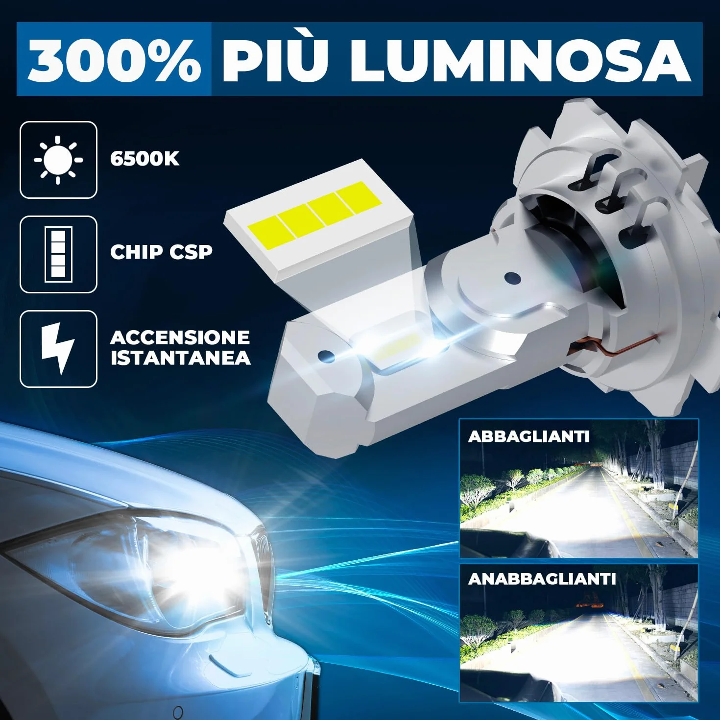LUXLIGHT Lampadina LED H7 H18 PRO 28000LM 60W 12V 6500K Bianco 2PZ Kit Auto Fari