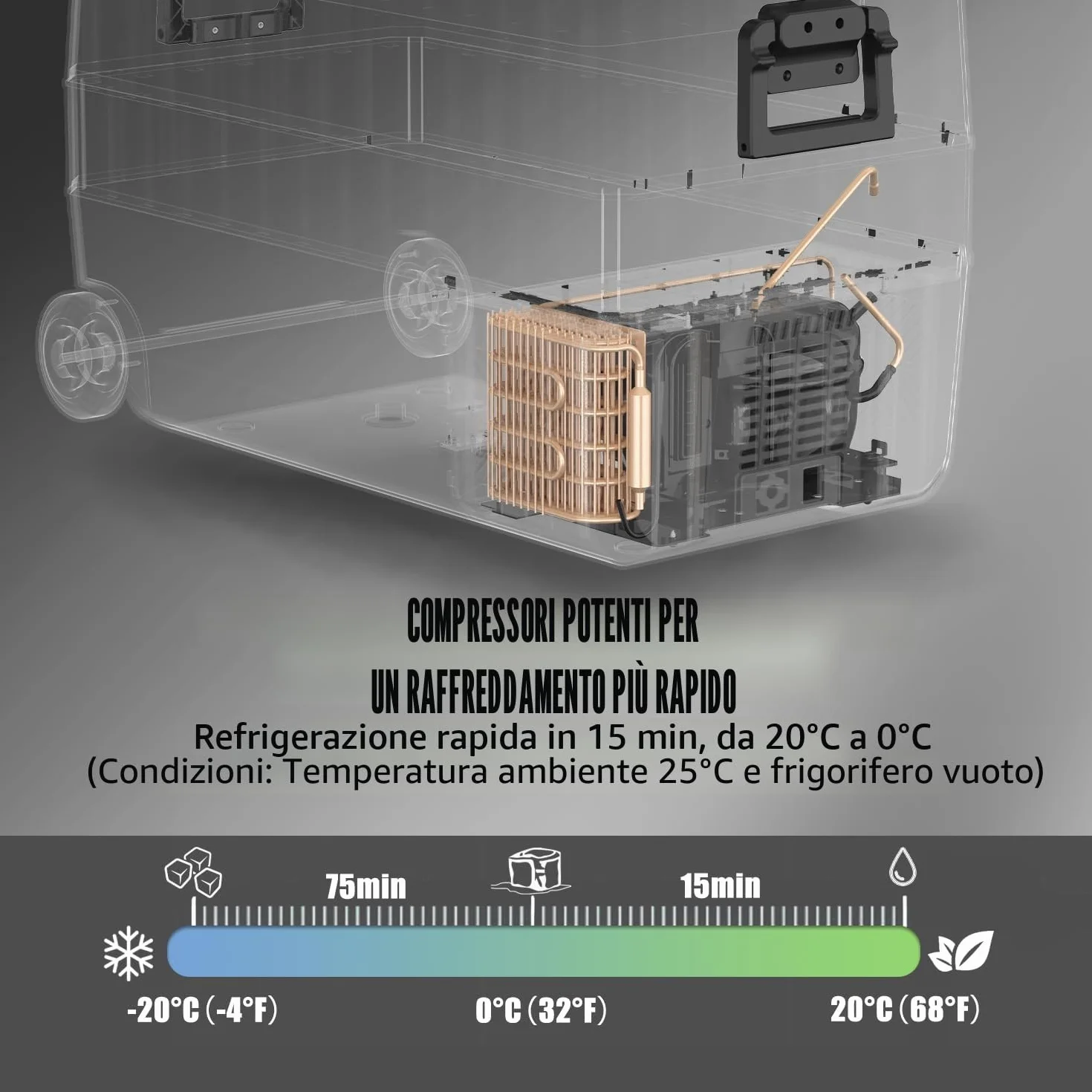 Alpicool T50 50 litri Frigoriferi per Auto Frigo Frigorifero Elettrico Congelatore Portatile per Auto/RV Camion Barca Campeggio 12/24V DC