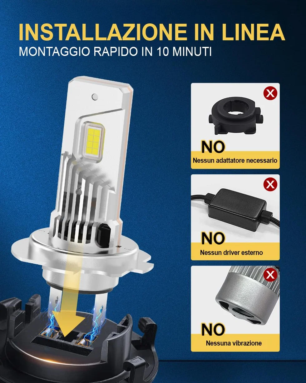 LUXLIGHT Lampadina LED H7-H18 30000LM 6500K 12V Bianco 2PZ Kit Sostituzione Alogena Fari Abbaglianti Anabbaglianti Auto