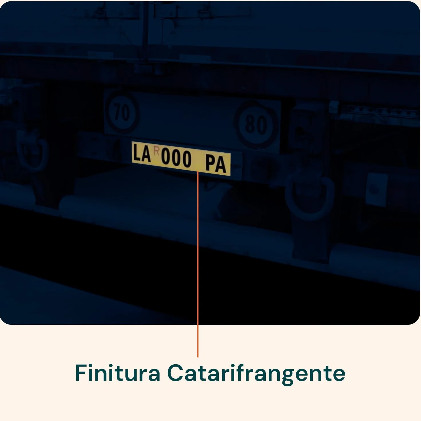 Avilia Targa Ripetitrice Provvisoria per Rimorchi 480x110mm Spaziature Pre-Delimitate per Lettere e Numeri – Alluminio Catarifrangente, Sicurezza e visibilità in Viaggio