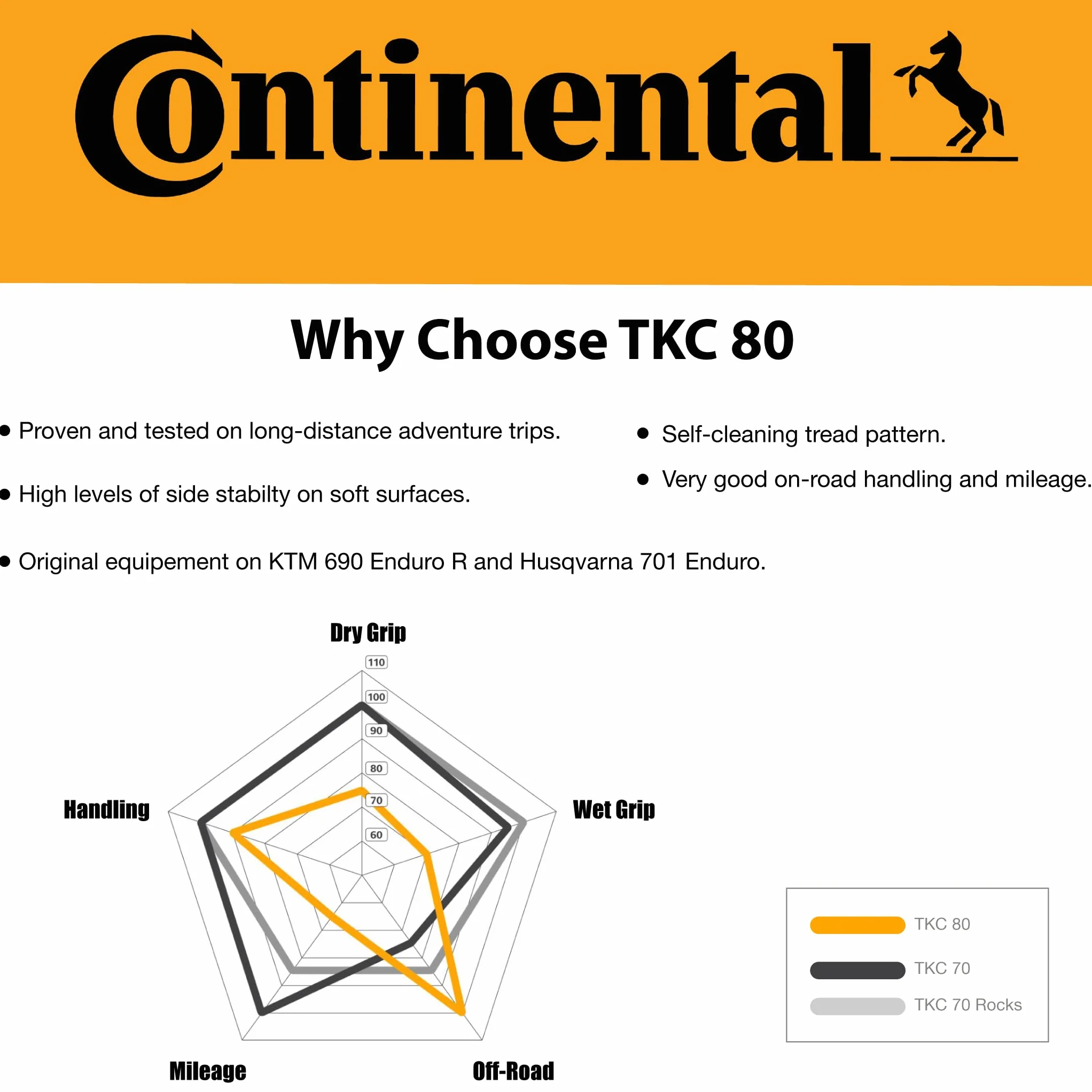 Continental TKC 80 Twinduro M+S - Pneumatico da moto durevole fuoristrada e da strada per viaggi avventura