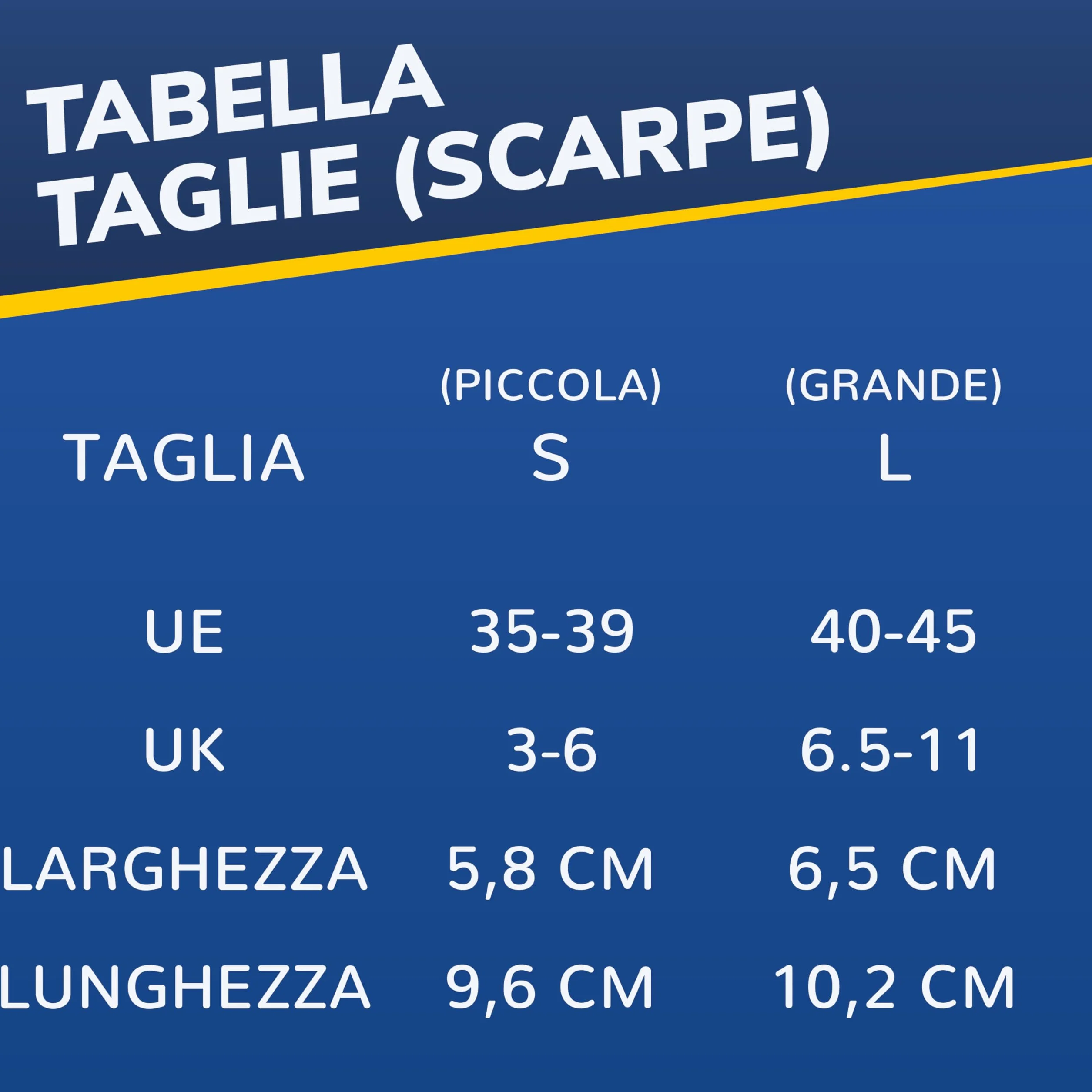 Talloniera in Silicone 4pz - Plantari per Tallonite, Tendinite D’Achille, Solette Gel