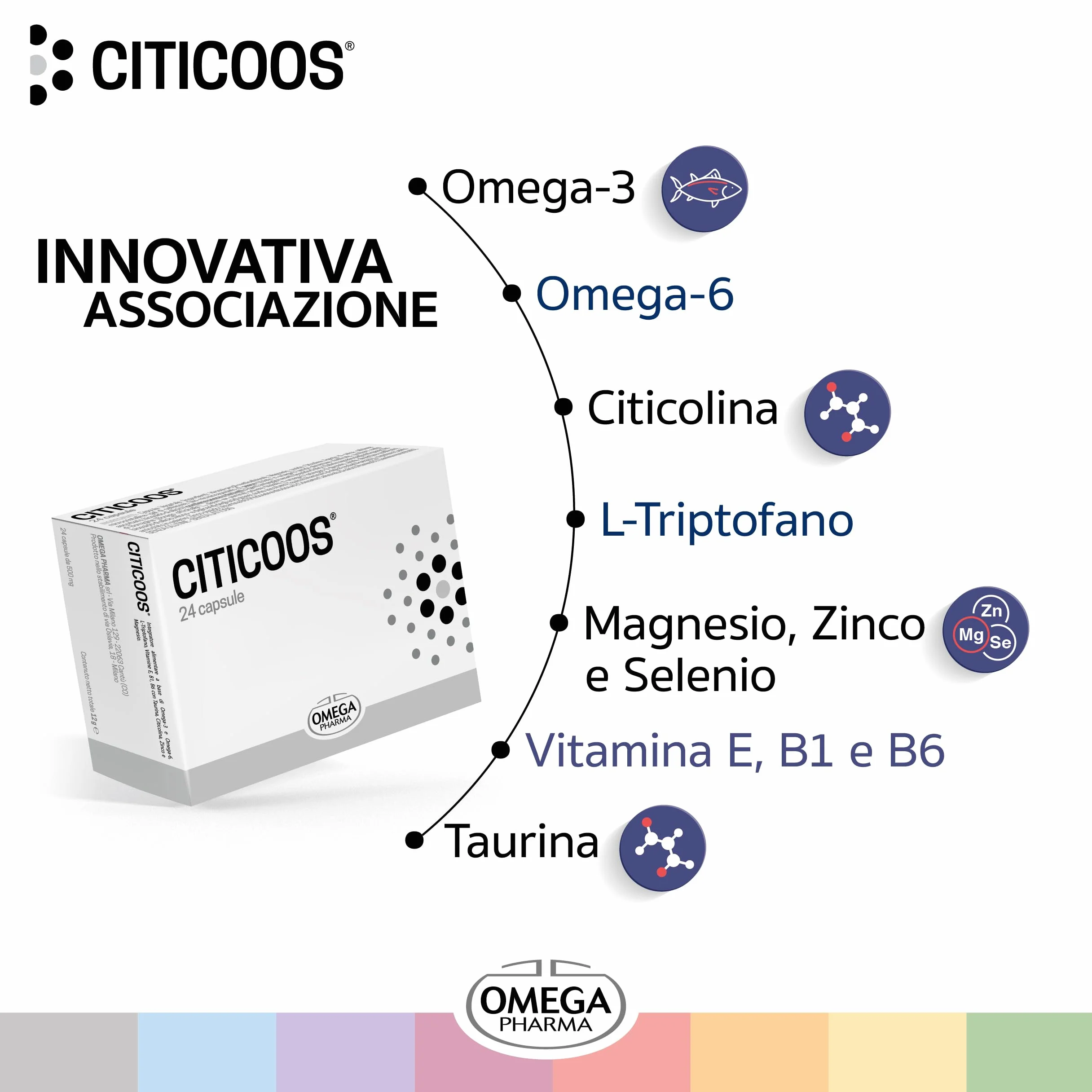 Omega Pharma Citicoos Integratore Alimentare Stress Psichico 24 Capsule