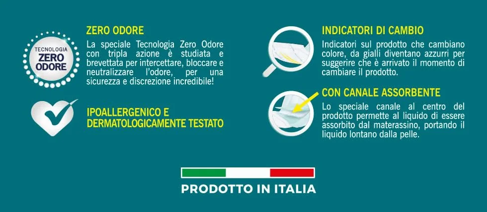 Pannoloni Sagomati Assorbenti Incontinenza Donna Uomo 100% Traspirante Zero Odore 4 Confezioni da 12 Unità