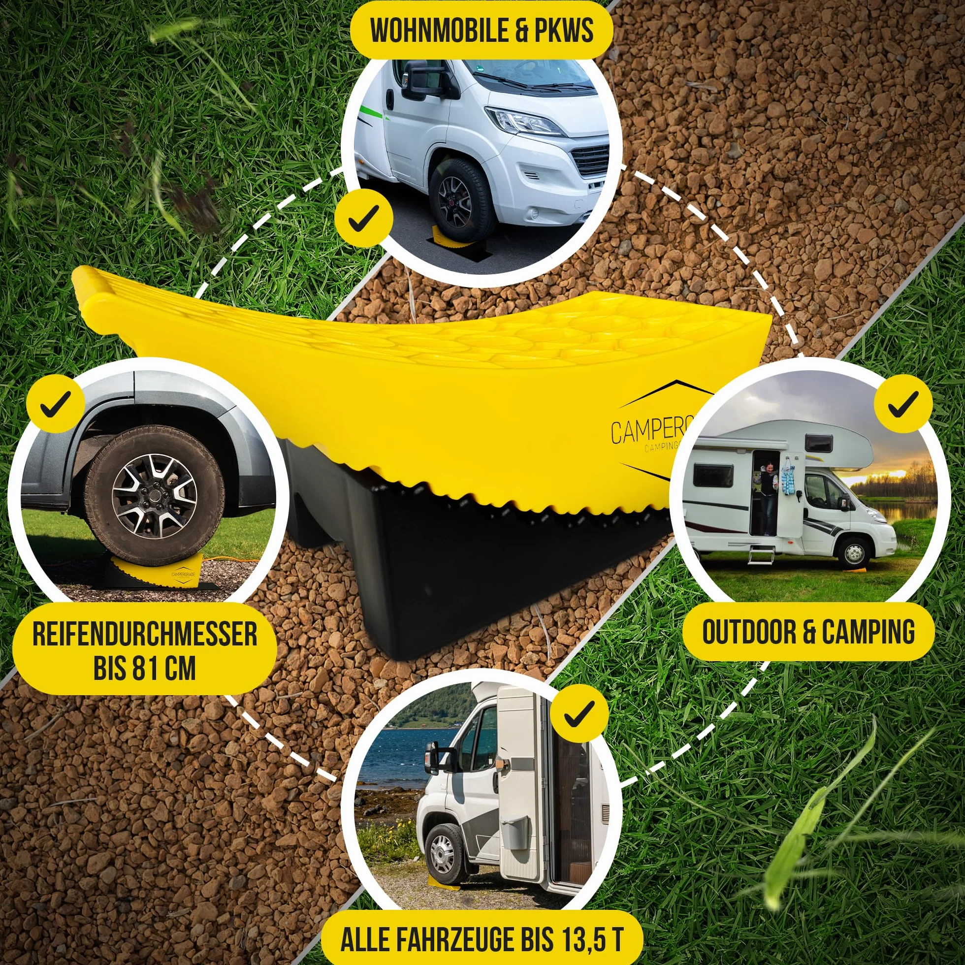 Cunei di sollevamento per roulotte e camper (set da 2) – Tappetini anti-affondamento, livella, presa antiscivolo a nido d'ape, robusto fino a 13,5 t, ideale per piazzola e campeggio