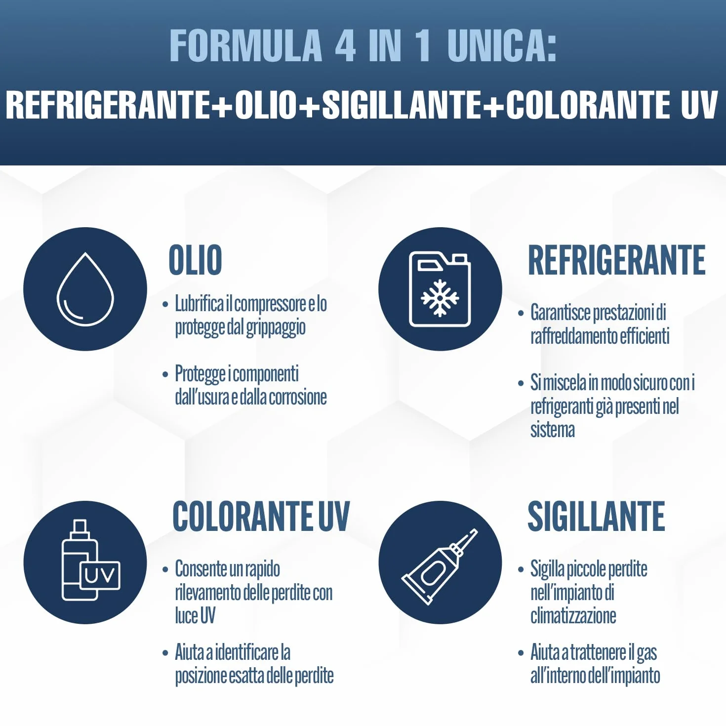 Kit Ricarica Gas Climatizzatore Auto R134a 4in1 con Olio Sigillante Colorante UV Tubo Flessibile