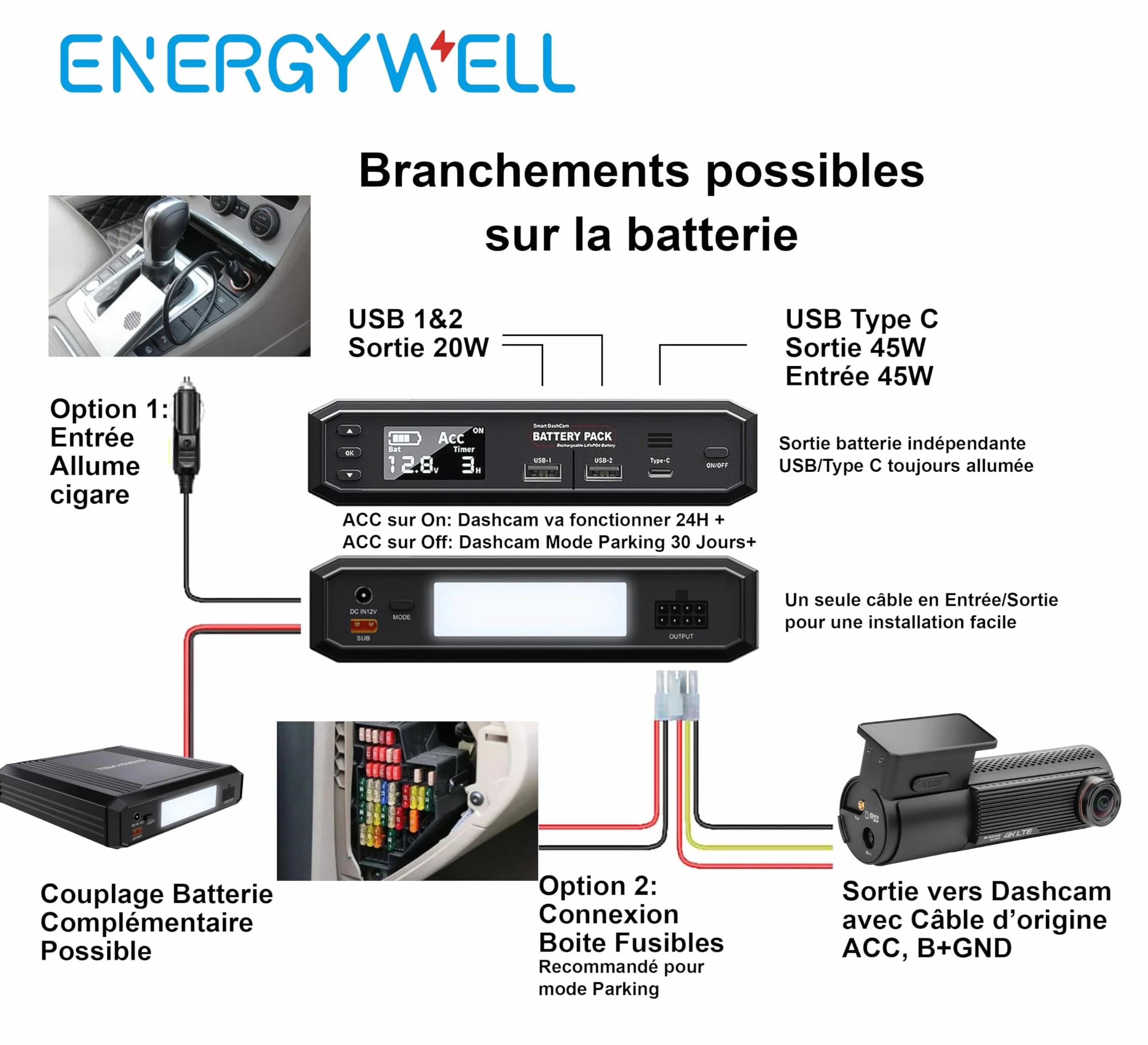Batteria esterna EnergyWell P6 8000 mAh Dashcam USB x 2 USB C LCD Screen