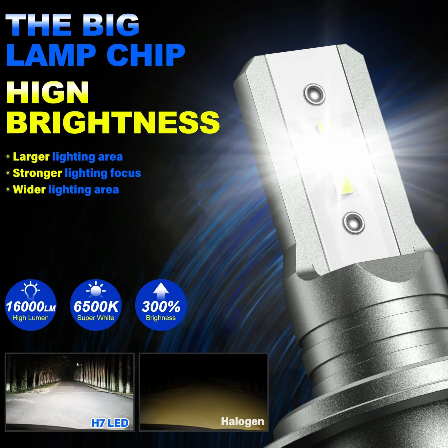 Sycreek H7 LED Lampadine 22000LM 6500K Super Brillante Fari Abbaglianti Anabbaglianti Kit Sostituzione 2 Szt.