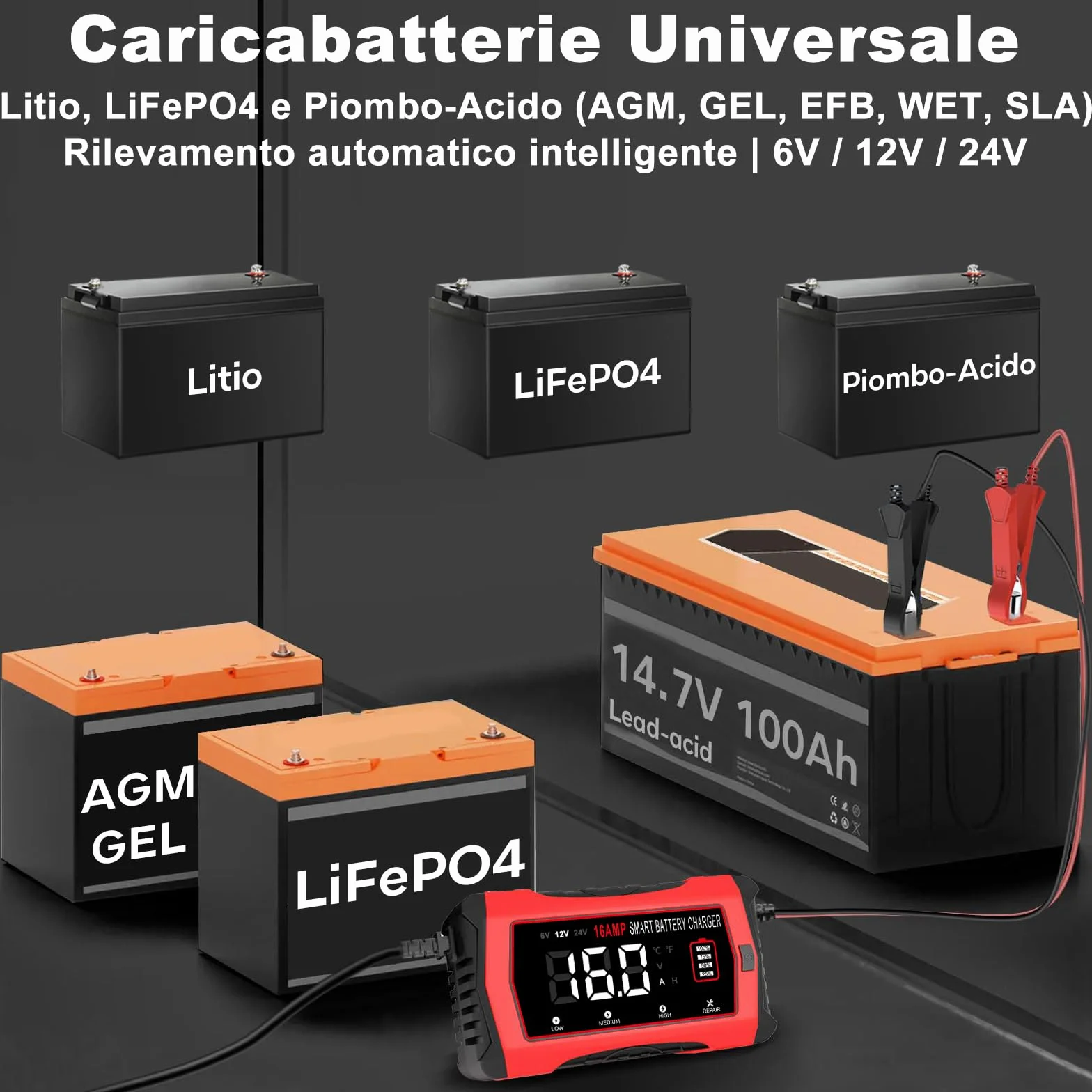 HTRC Caricabatterie Auto 16A 6V/12V/24V Intelligente LCD 4 Modalità per Barche SUV Moto Litio LiFePo4 Piombo Acido