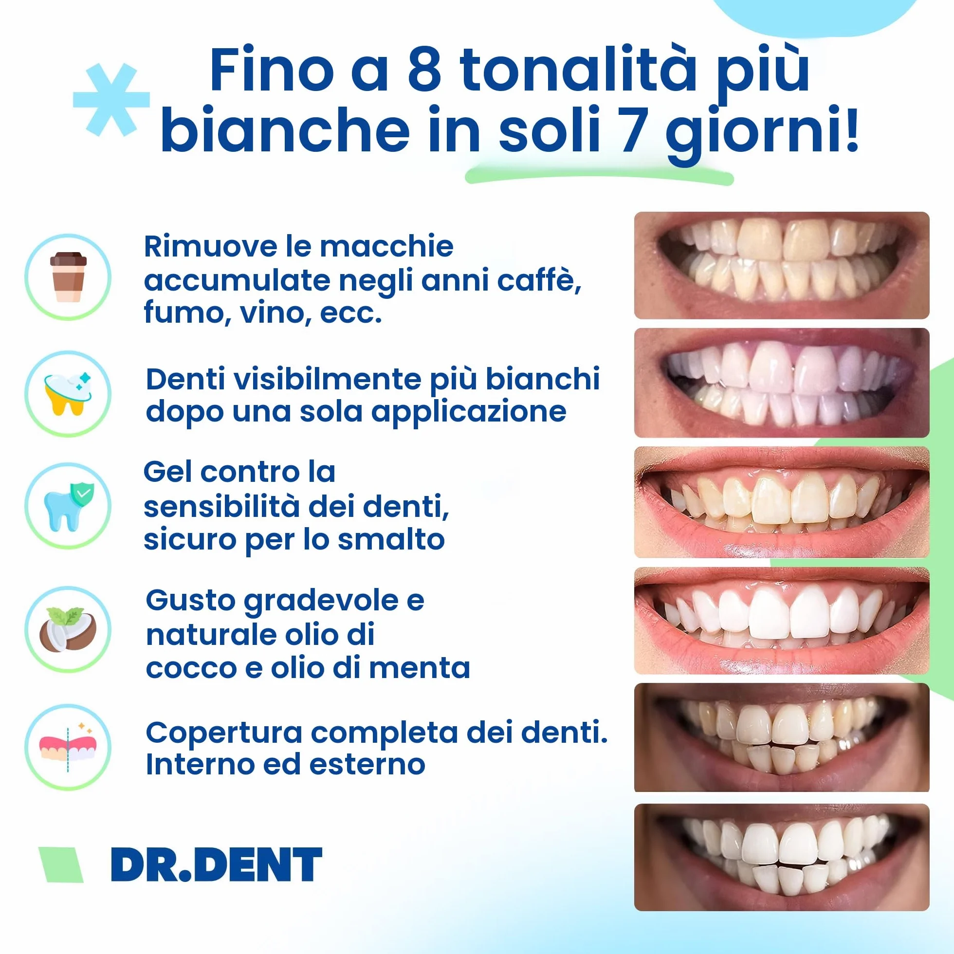 DRDENT Strisce sbiancanti per denti, 7 trattamenti, sbiancamento non sensibile