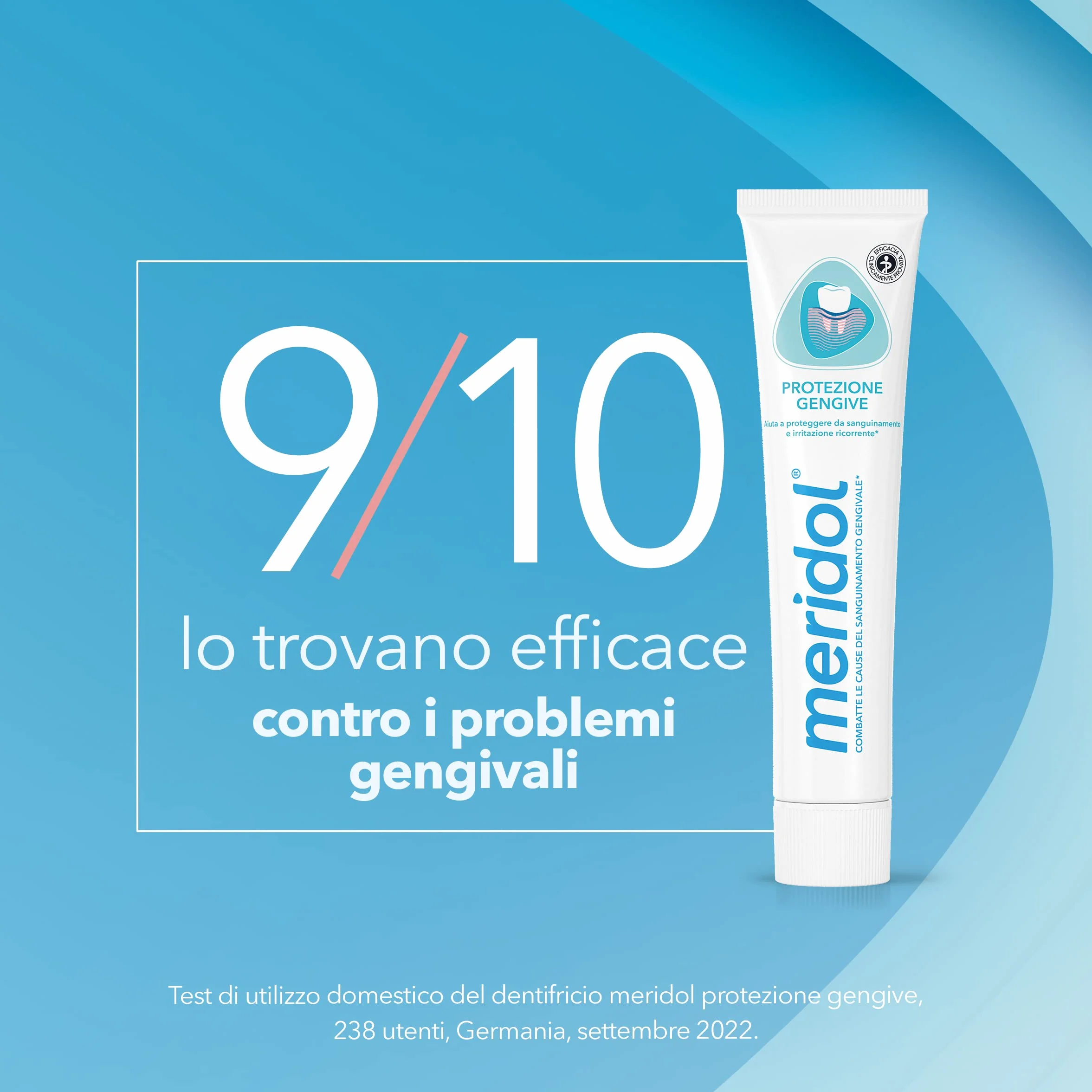 meridol Dentifricio Protezione Gengive 2x75ml