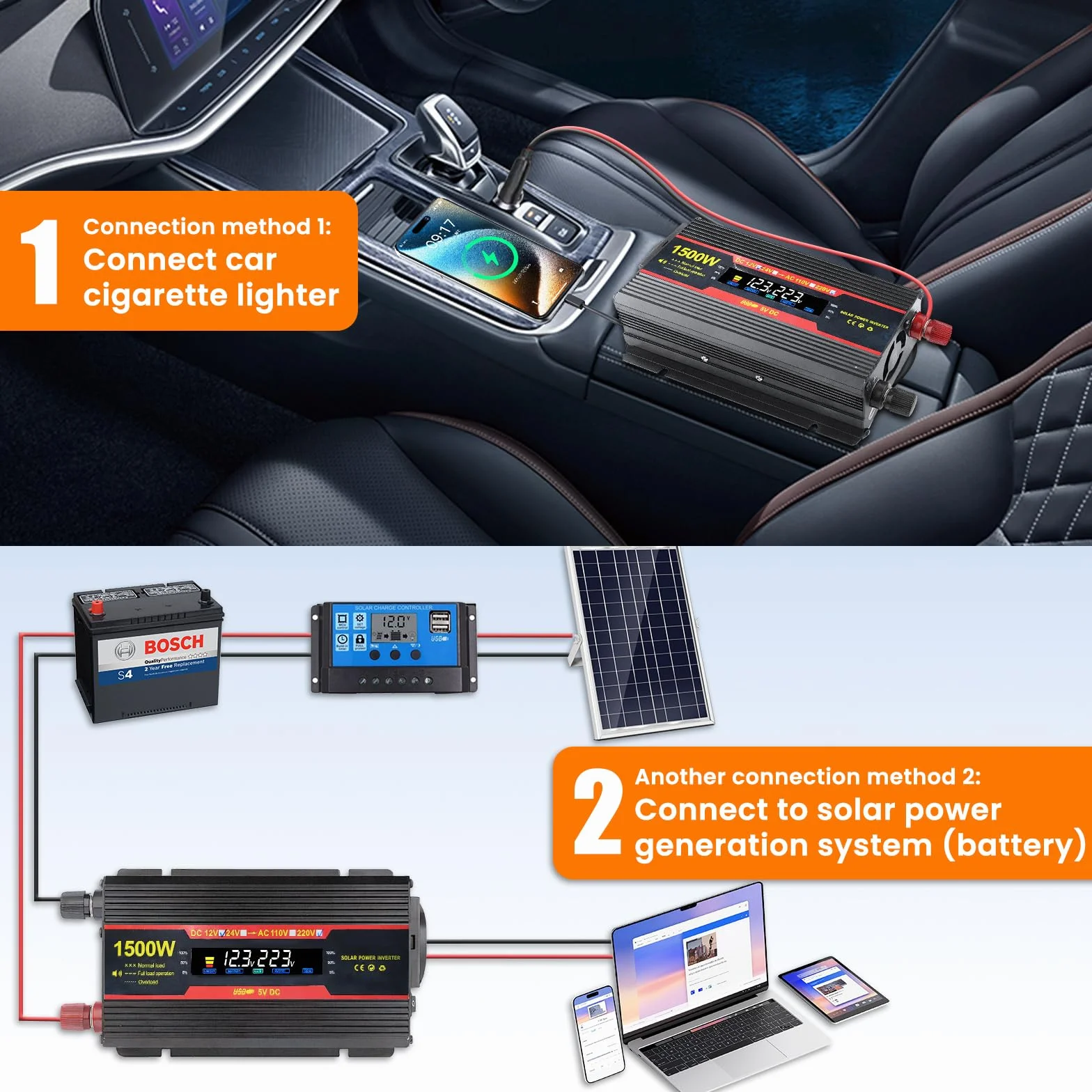 Convertitore di Tensione 1500W 12V 220V con 2 Porte USB per Auto Camper