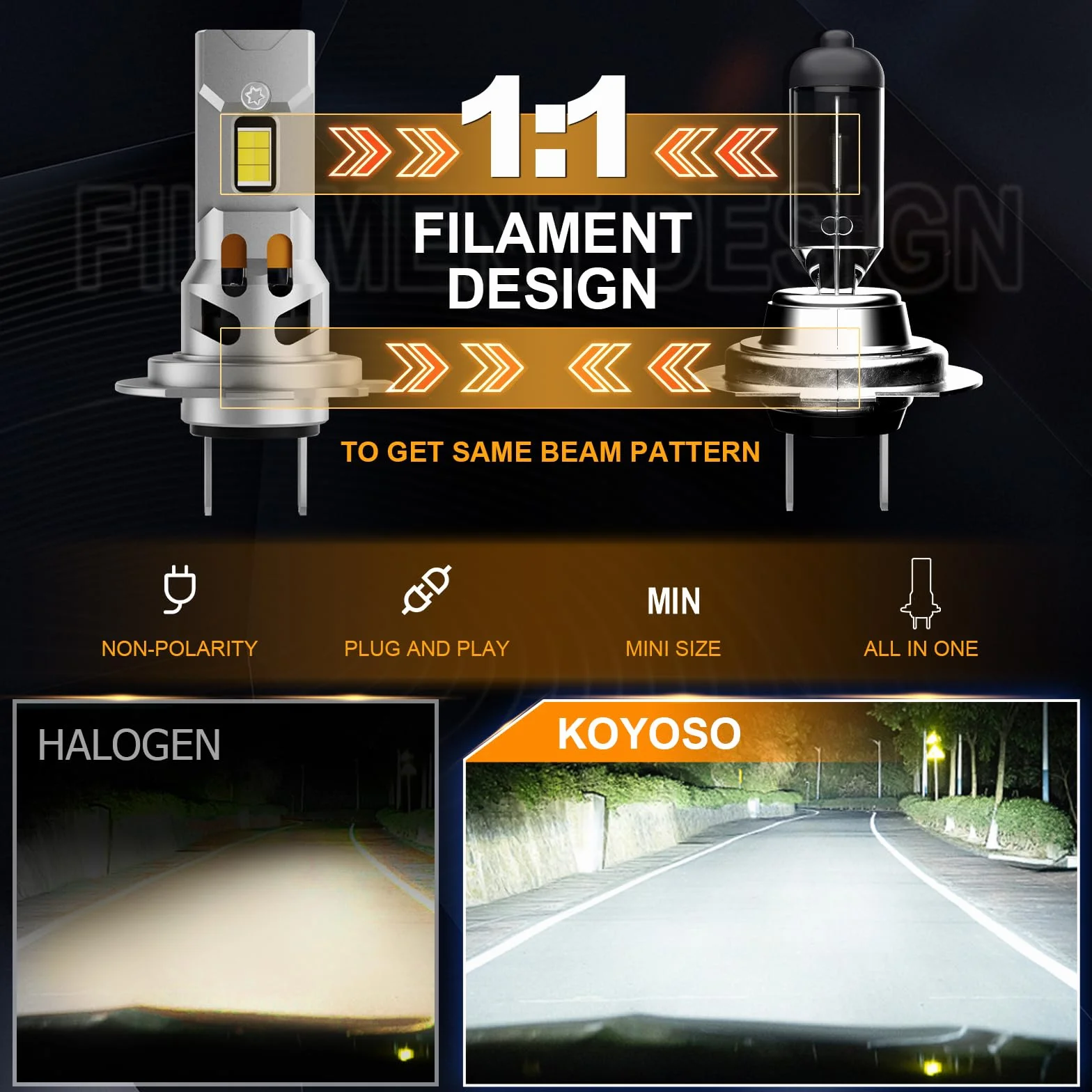 KOYOSO H7 LED 120W 36000LM 6500K Abbagliante Anabbagliante DC 12V Auto