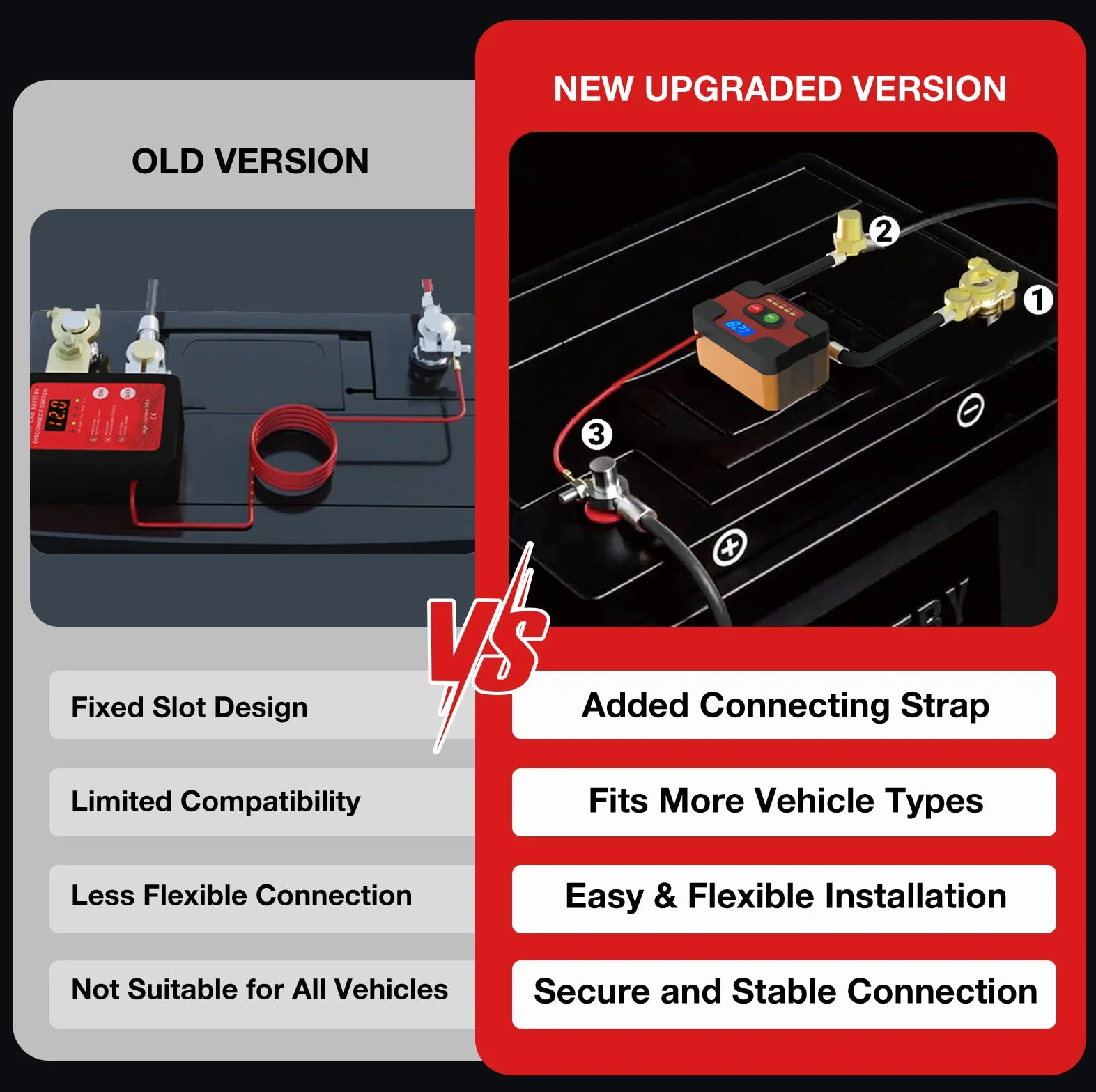 Stacca Batteria 12V Per auto con Display LED, Staccabatteria Automatico Antifurto, 240A Sezionatore Remoto Senza Fili, Con 2 Telecomandati Wireless Interruttore Batteria Per auto Camper Camion