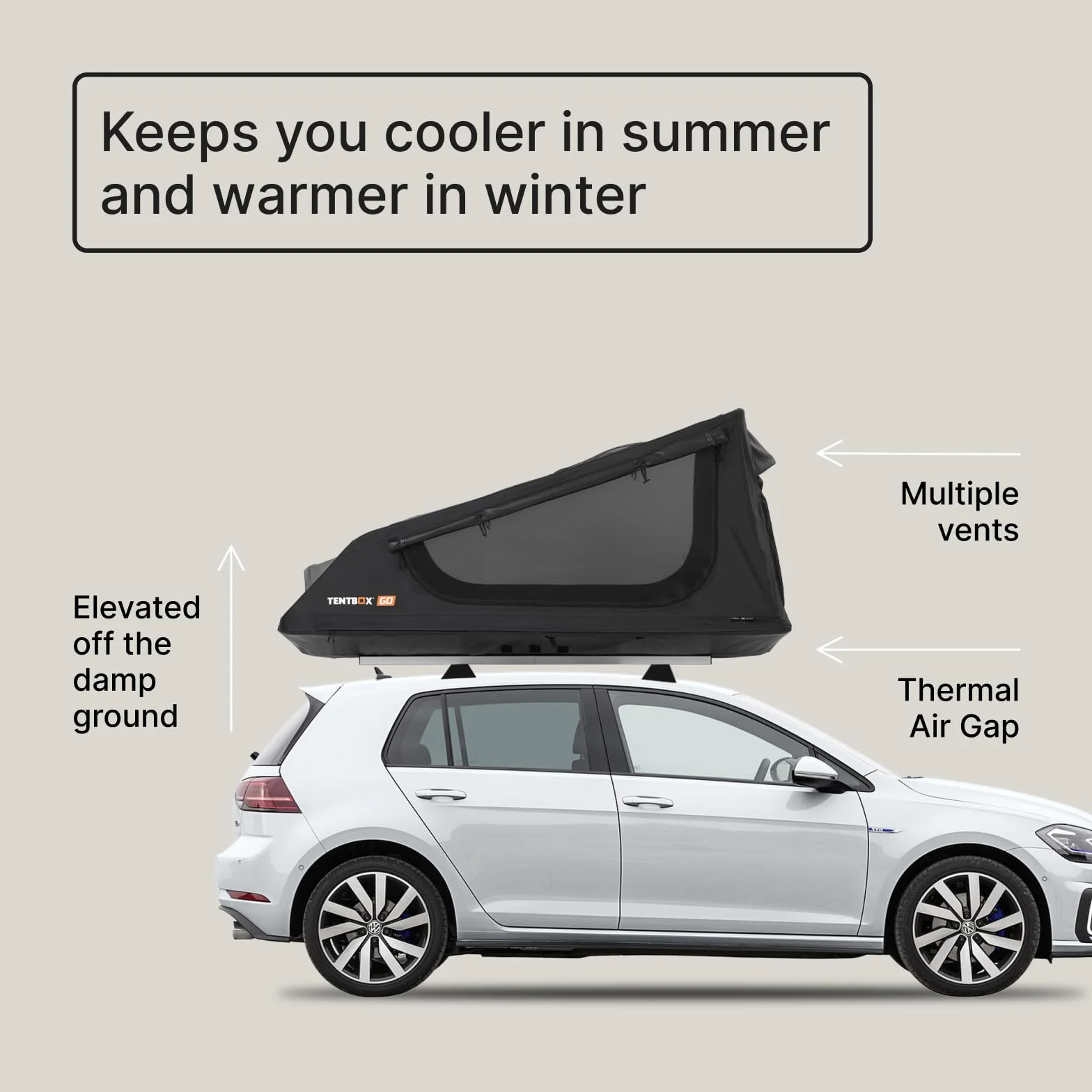 TentBox GO - Tenda da Tetto per Auto Super Leggera - Tenda da Tetto TentBox - Campeggio Quattro Stagioni - ADATTA ALLA MAGGIOR PARTE DELLE AUTO - Design Leggero Premium, Montaggio in 60 Secondi