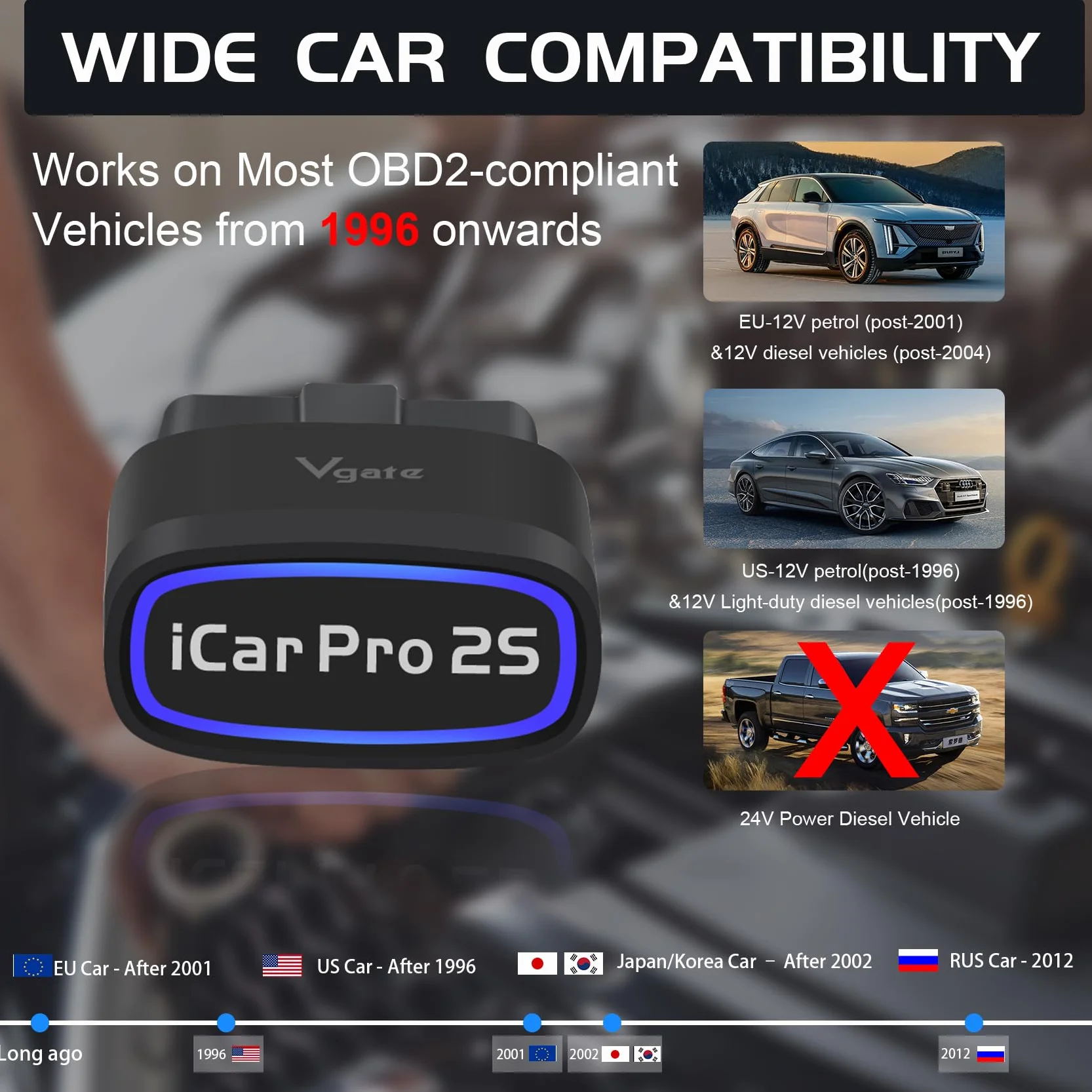 Vgate iCar Pro 2S OBD2 Bluetooth Lettore Codici Motore Diagnostico Scanner Compatibile iOS Android EV Ibridi