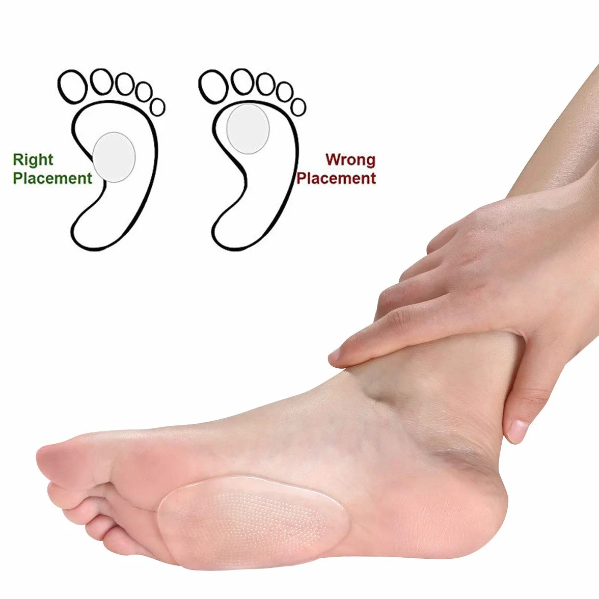Cuscinetti per Avampiede 3 Paia Ultra Slim Gel Sottili Protezione Anti-scivolo Trasparente