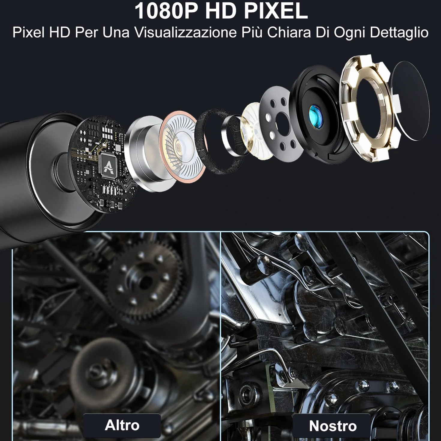 HANMATEK Endoscopio Industriale 8mm 4.3'' 1080P Cavo 5m IP67 8 LED USB-C Rotazione 180° IE01