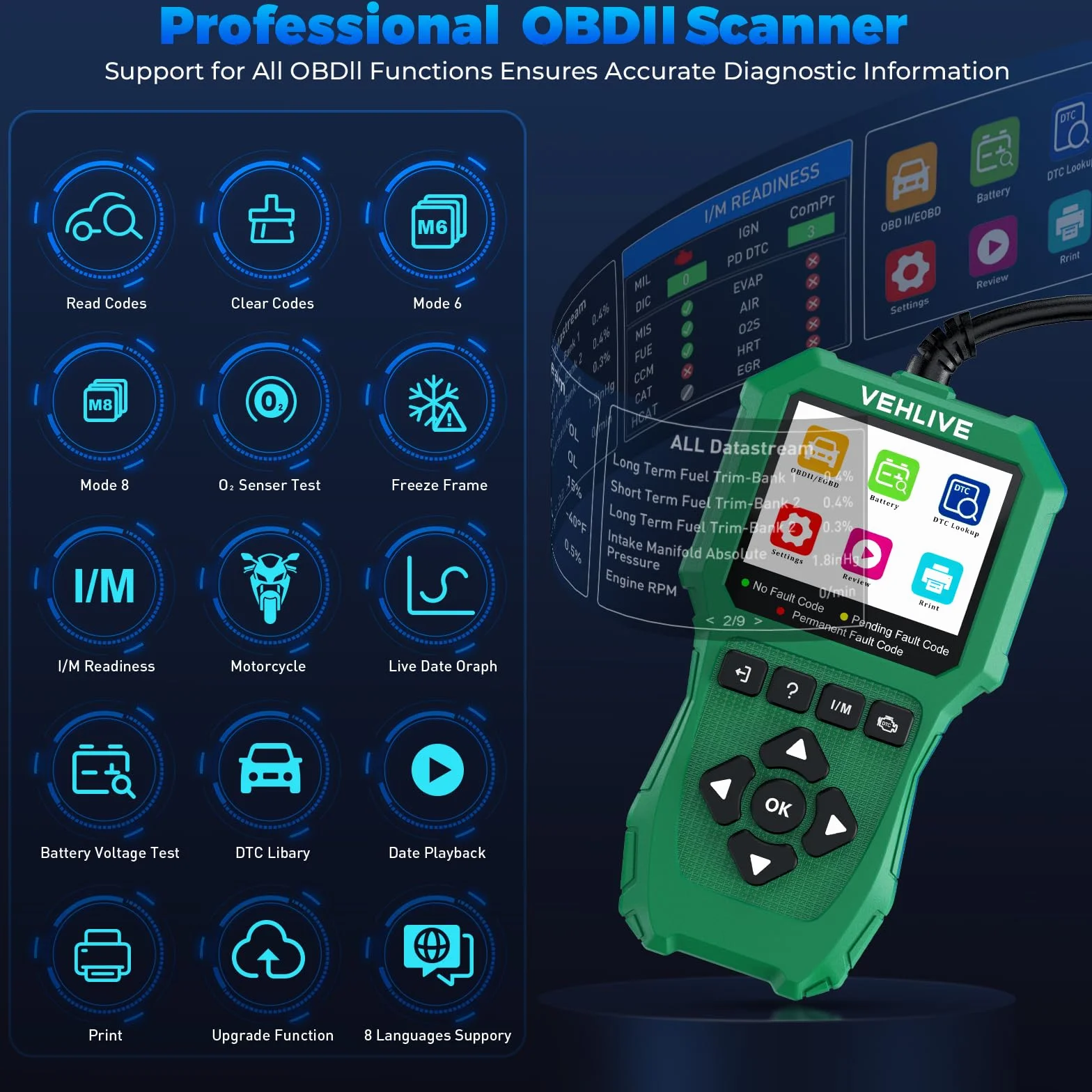 OBD2 Scanner diagnostico per moto, lettore codici errore compatibile Yamaha Honda Kawasaki