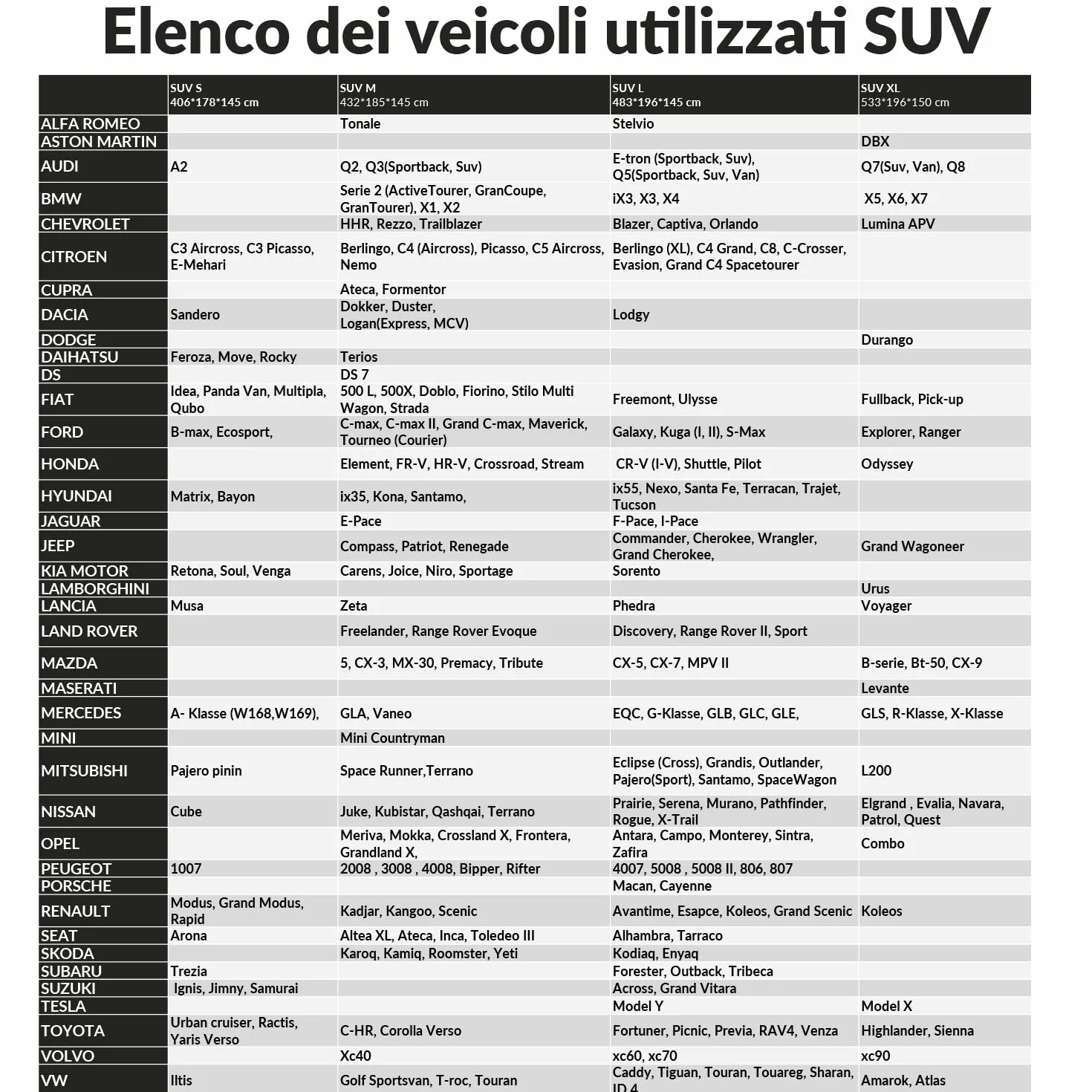 Upgrade4cars Telo Copriauto da Esterno | Copertura Suv Universale Antigraffio per Estivo e Invernale | Suv M - 432 * 185 * 145 cm