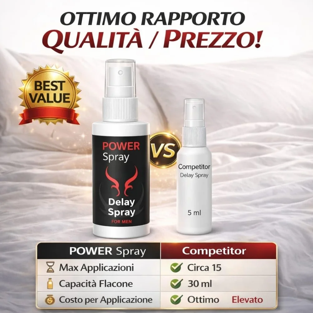 Lubrificante Ritardante per Uomini 30 ml Stimolante Siliconico con Citrulina