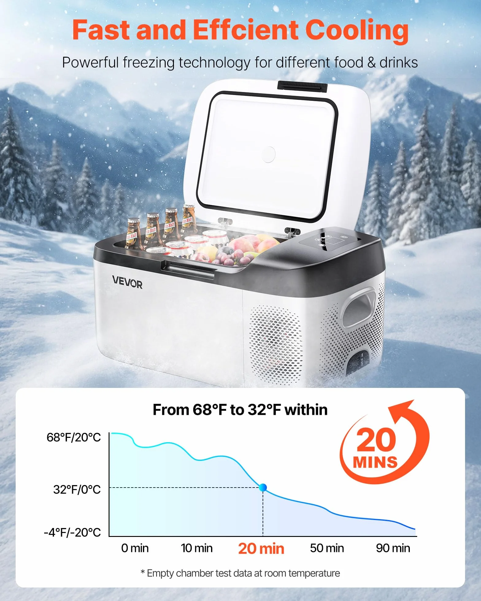 VEVOR Frigorifero Elettrico Portatile 15 L, Mini Compressore 12 V 24 V, Freddo e Caldo, Controllo App, per Camper Camion Barca