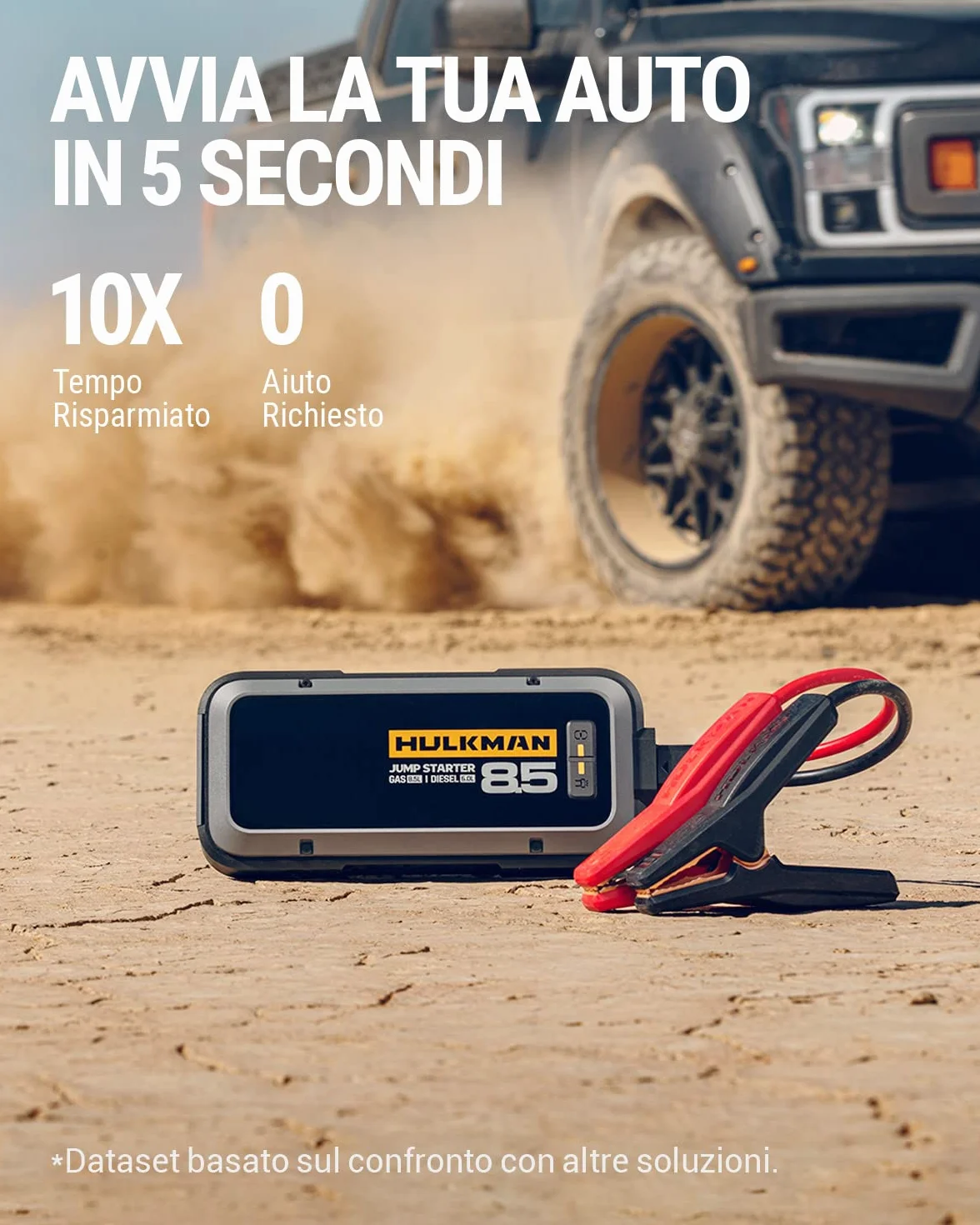 HULKMAN Alpha85 Grigio Spazio, Avviatore di Emergenza Intelligente 2000A 74Wh, Booster Batteria Auto 12V Portatile con Schermo da 3.3",Power Bank USB-C, Cavi per Motori fino a 8.5L Benzina/6.0L Diesel
