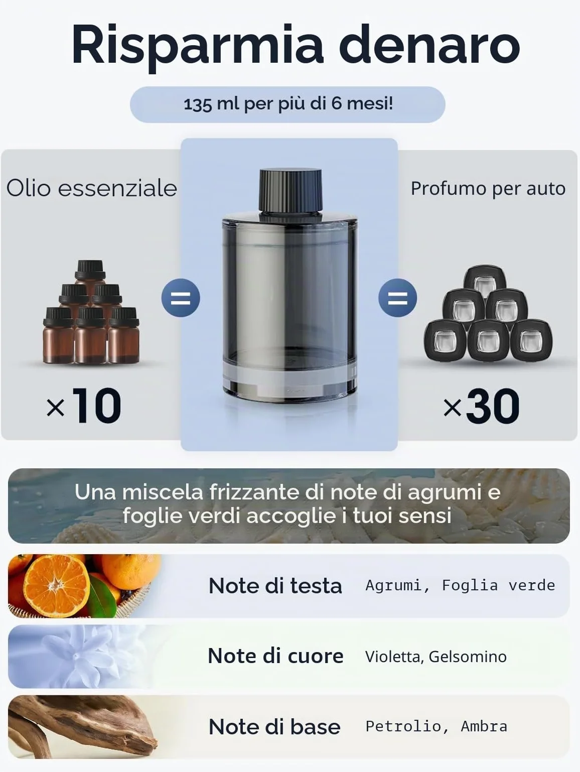 Profumatore Auto Ceeniu CF3 135 ml Grande Capacità 4-8 Mesi Luce Ambientale Silenziosa Auto On/Off Concentrazione Regolabile 2 Modalità