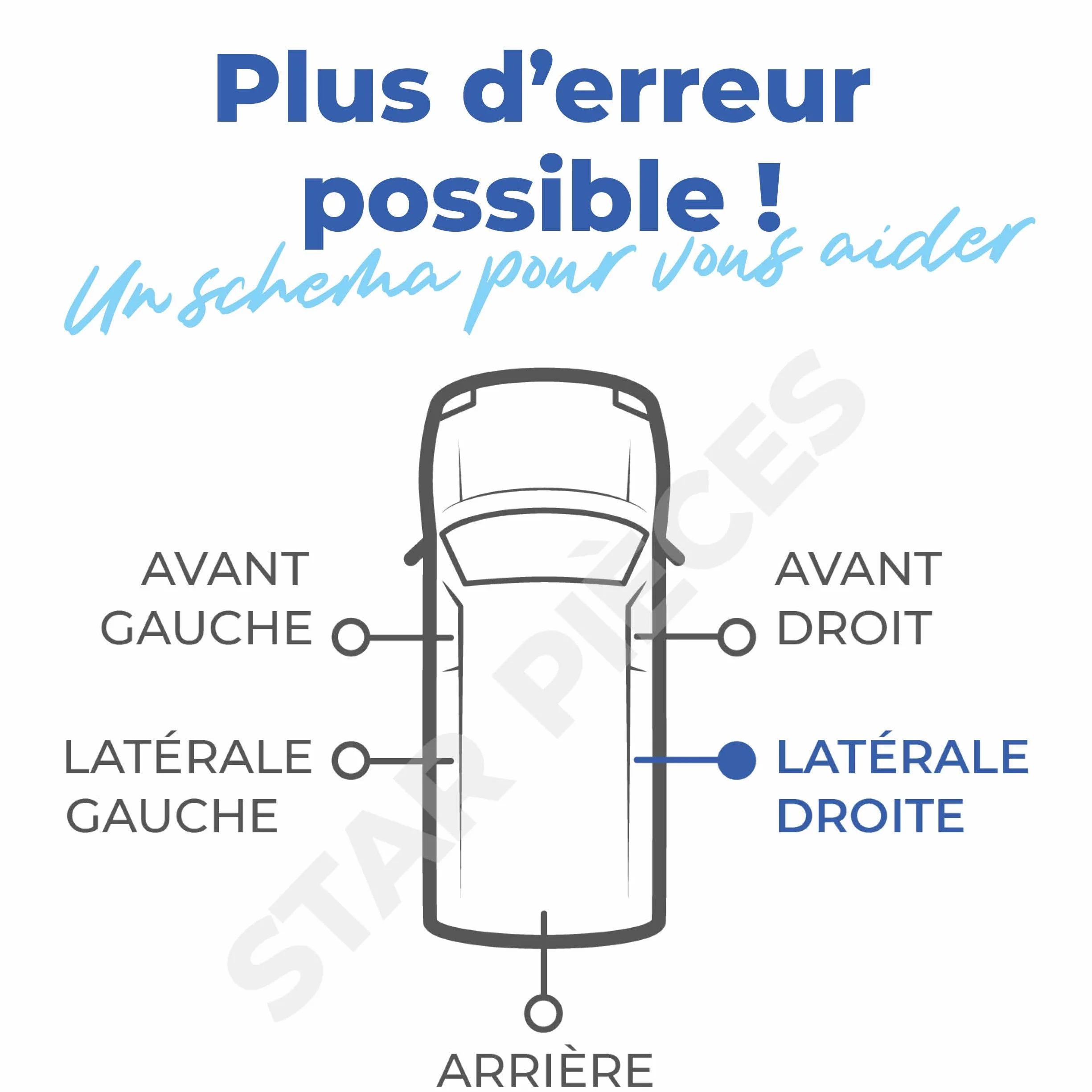3 rulli porta scorrevole compatibili per Viano (W639) e Vito (W639) (2003-2014) guida porta laterale destra – SUPERIORE - CENTRALE - INFERIORE