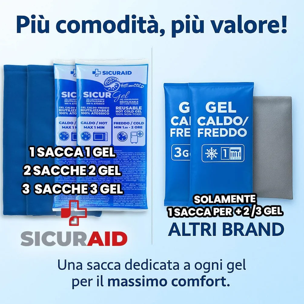 Sicuraid Ghiaccio Gel Riutilizzabile Made in Italy Impacco Caldo Freddo per Dolori Muscolari Borsa Ghiaccio Corpo con Sacca Protettiva 1 Pezzo Grande