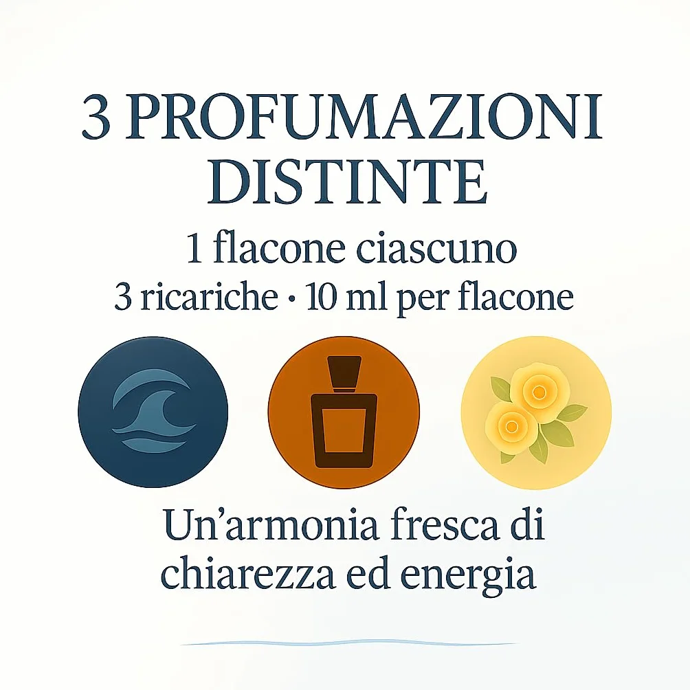 Profumatore Auto Ricaricabile Intelligente 3 Fragranze 10 ml Fresh Essence Collection