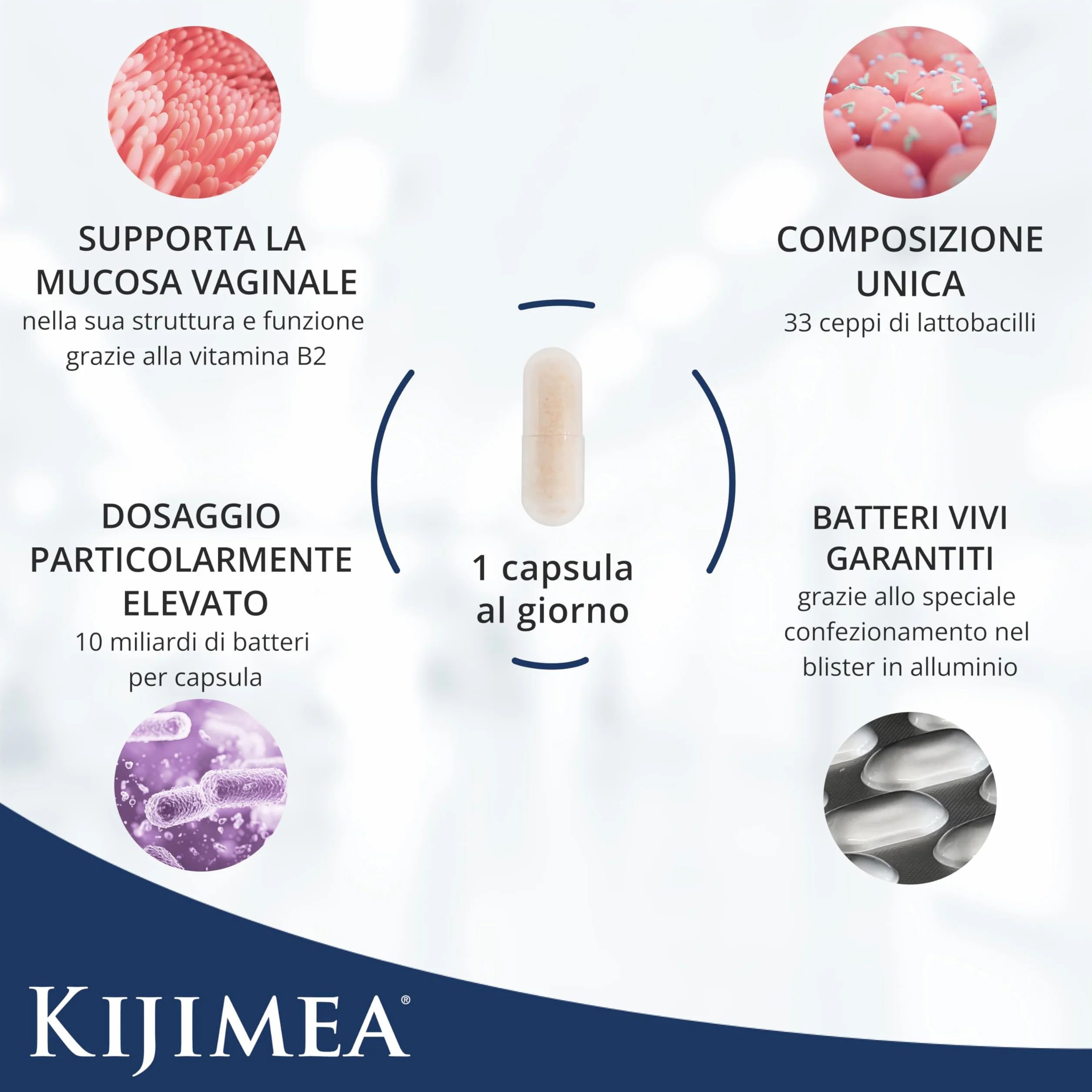 Kijimea FloraCare 33 ceppi lattobacilli vitamine B2 B3 B7 Zinco 28 capsule