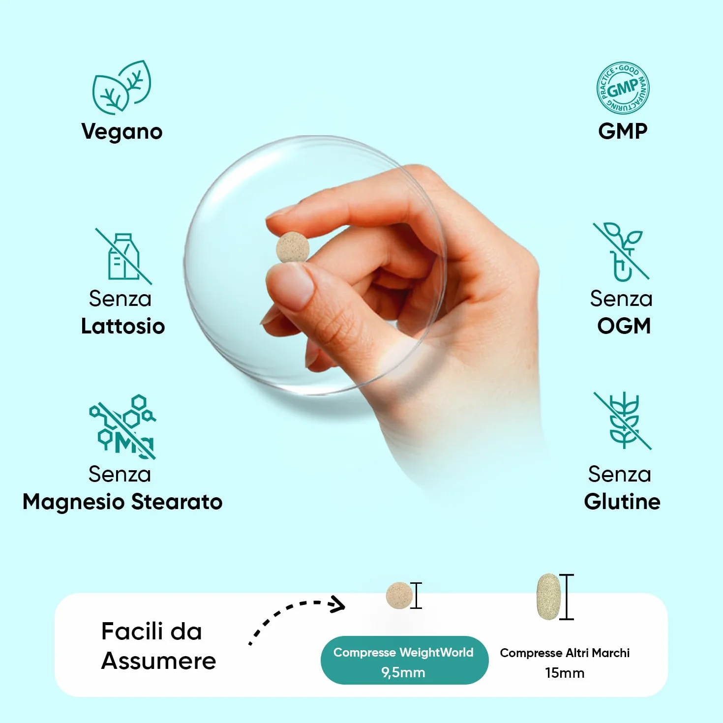 Multivitaminico Completo 400 Micro Compresse Vegane 27 Ingredienti Essenziali Uomo Donna Vitamine A B C D E K Ferro Zinco Potassio