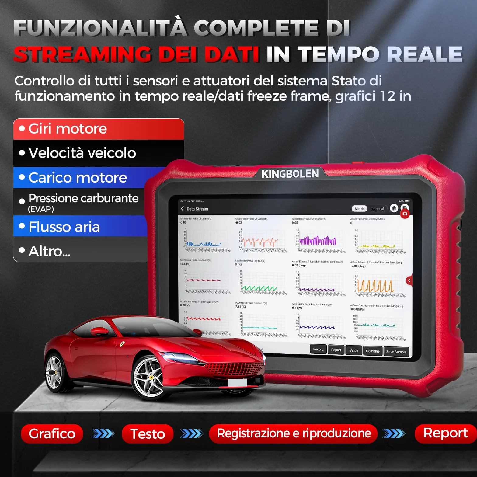 KINGBOLEN K8 Pro Diagnosi Auto Bidirezionale OBD2, Codifica ECU Online, 42+ Reset, CANFD&DOIP, FCA SGW