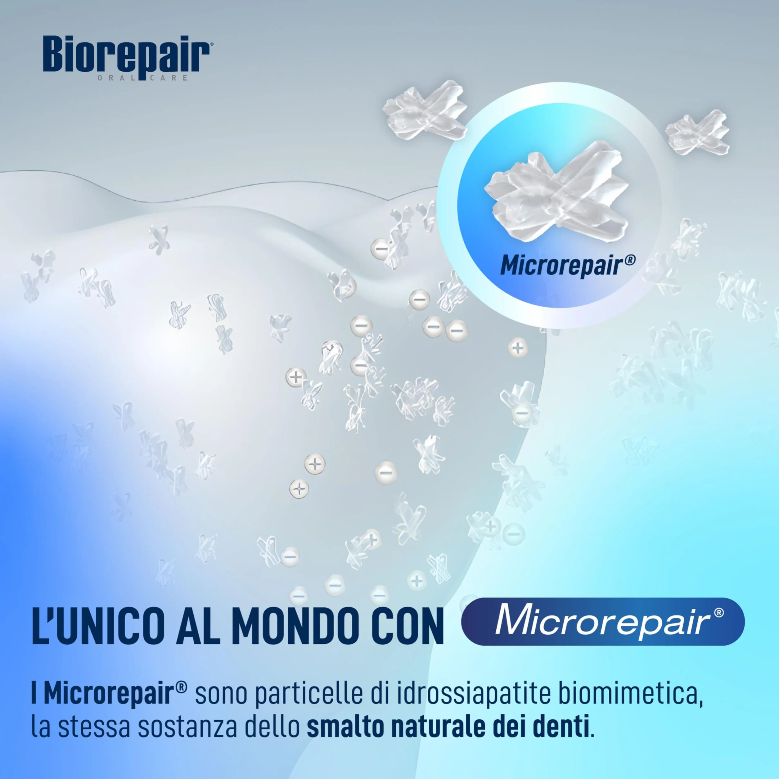 Biorepair Filo Interdentale Antibatterico Cerato Scorrevole Menta Fresca 50 mt